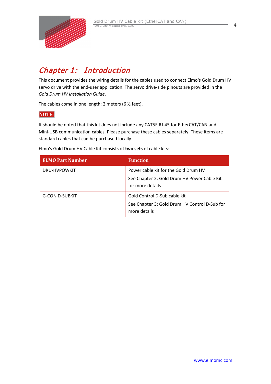 Chapter 1: introduction, Chapter 1, Introduction | ElmoMC Gold Line Digital Servo Drives-Gold Drum HV Cable Kit User Manual | Page 4 / 18