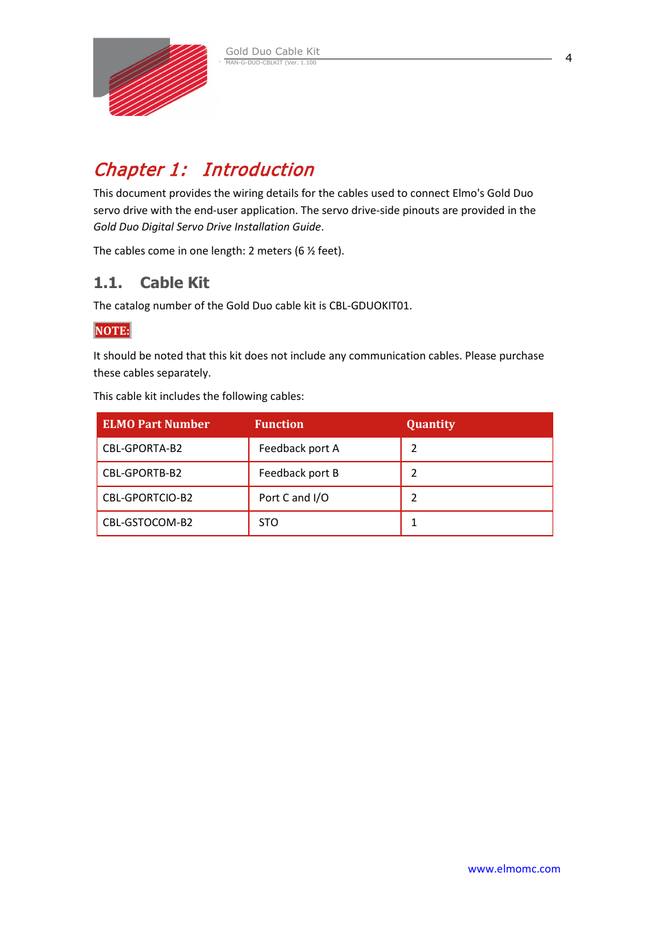Chapter 1: introduction, Cable kit, Chapter 1 | Introduction | ElmoMC Gold Line Digital Servo Drives-Gold Duo Cable Kit User Manual | Page 4 / 12