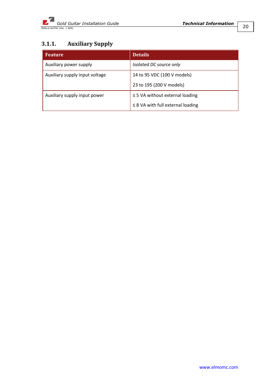 Auxiliary supply | ElmoMC Gold Line Digital Servo Drives-Gold Guitar User Manual | Page 20 / 84
