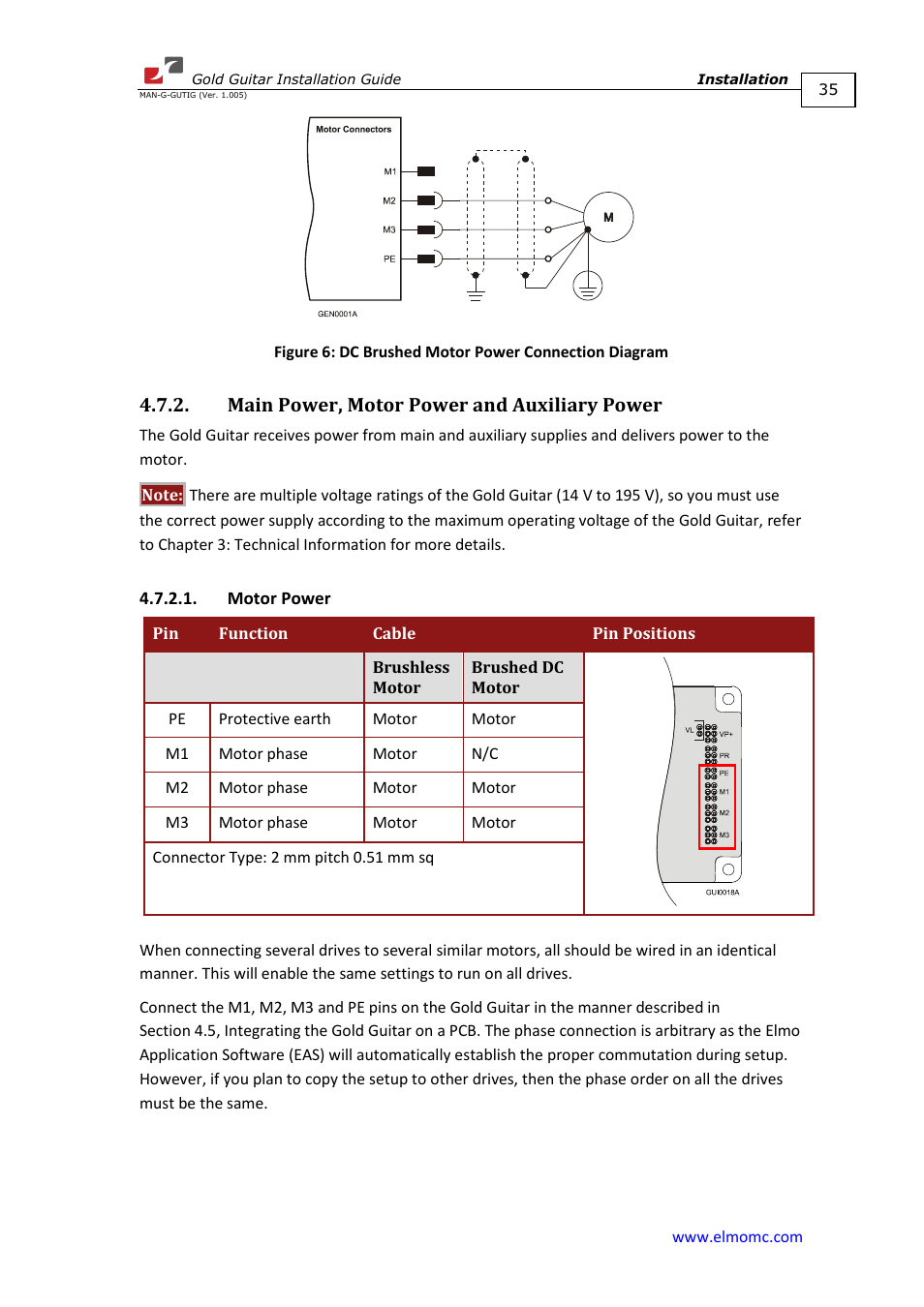 Main power, motor power and auxiliary power, Motor power | ElmoMC Gold Line Digital Servo Drives-Gold Guitar User Manual | Page 35 / 84