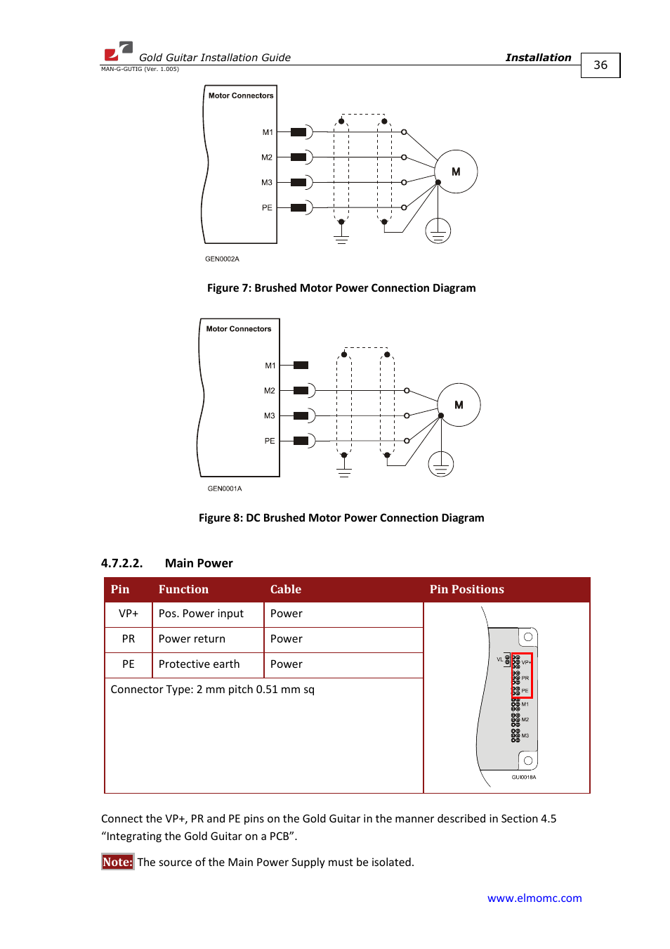 Main power | ElmoMC Gold Line Digital Servo Drives-Gold Guitar User Manual | Page 36 / 84