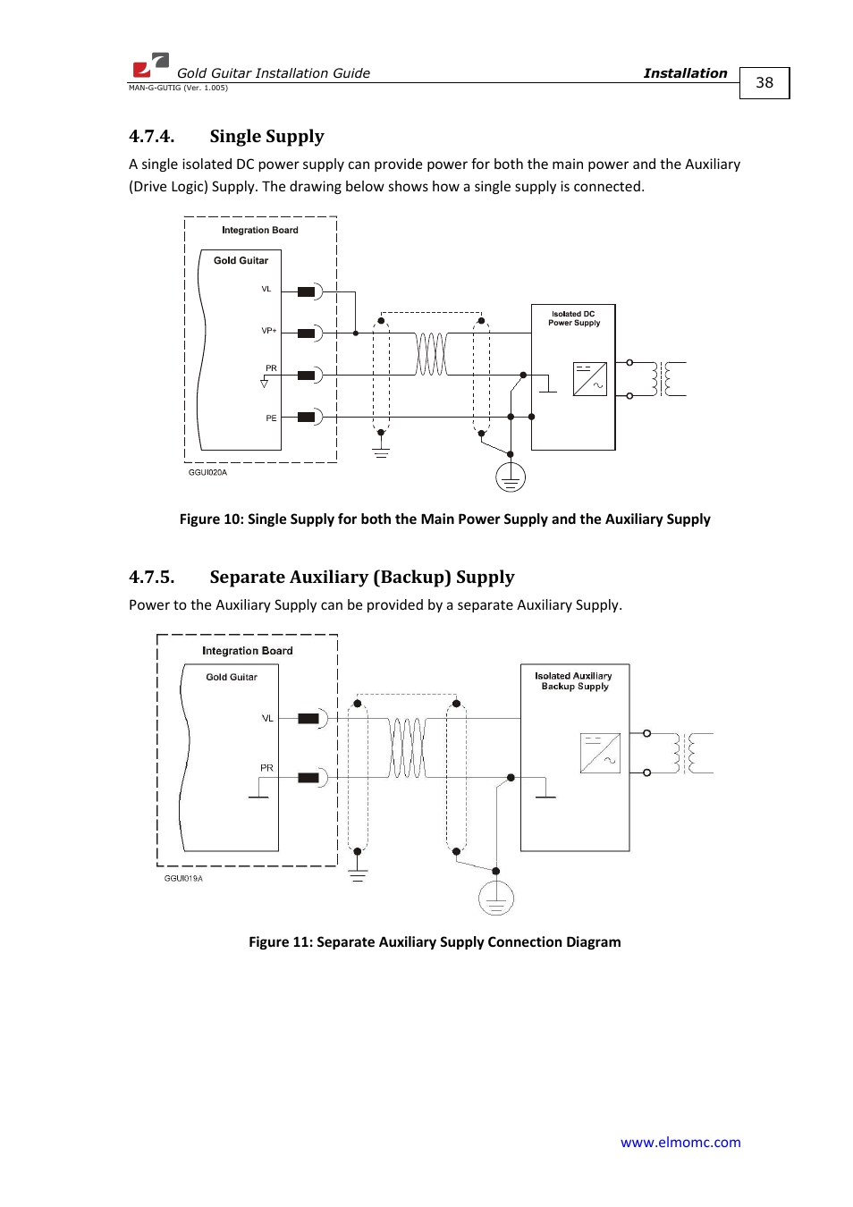 Single supply, Separate auxiliary (backup) supply | ElmoMC Gold Line Digital Servo Drives-Gold Guitar User Manual | Page 38 / 84