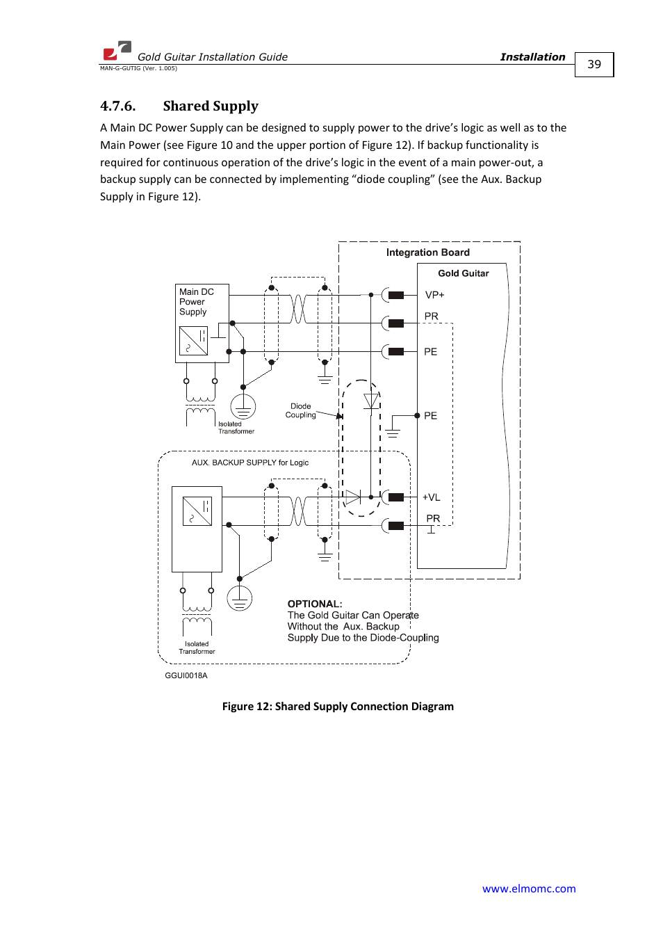 Shared supply | ElmoMC Gold Line Digital Servo Drives-Gold Guitar User Manual | Page 39 / 84