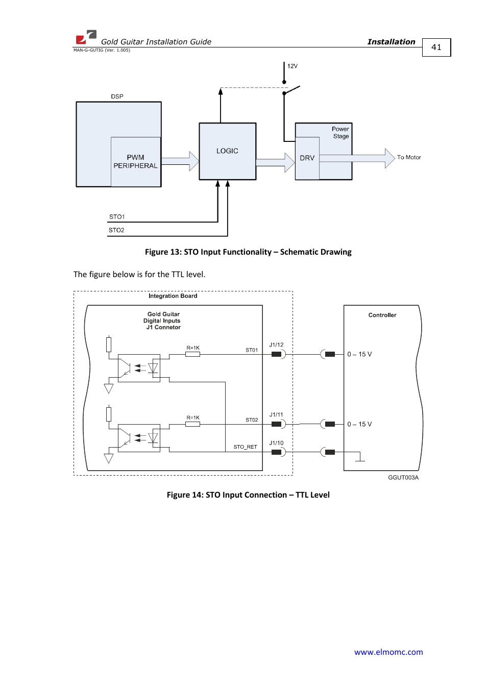 ElmoMC Gold Line Digital Servo Drives-Gold Guitar User Manual | Page 41 / 84