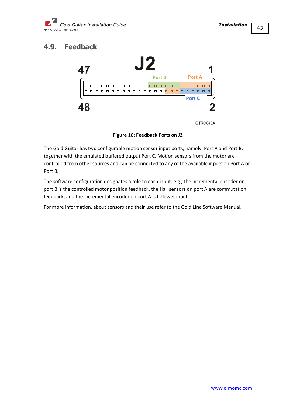 Feedback | ElmoMC Gold Line Digital Servo Drives-Gold Guitar User Manual | Page 43 / 84