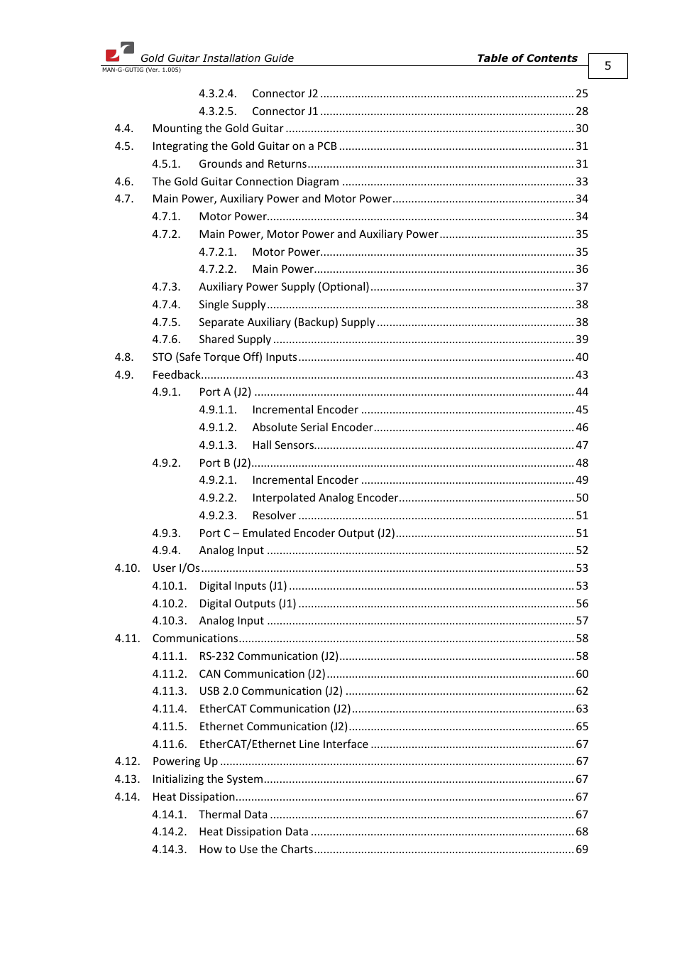 ElmoMC Gold Line Digital Servo Drives-Gold Guitar User Manual | Page 5 / 84