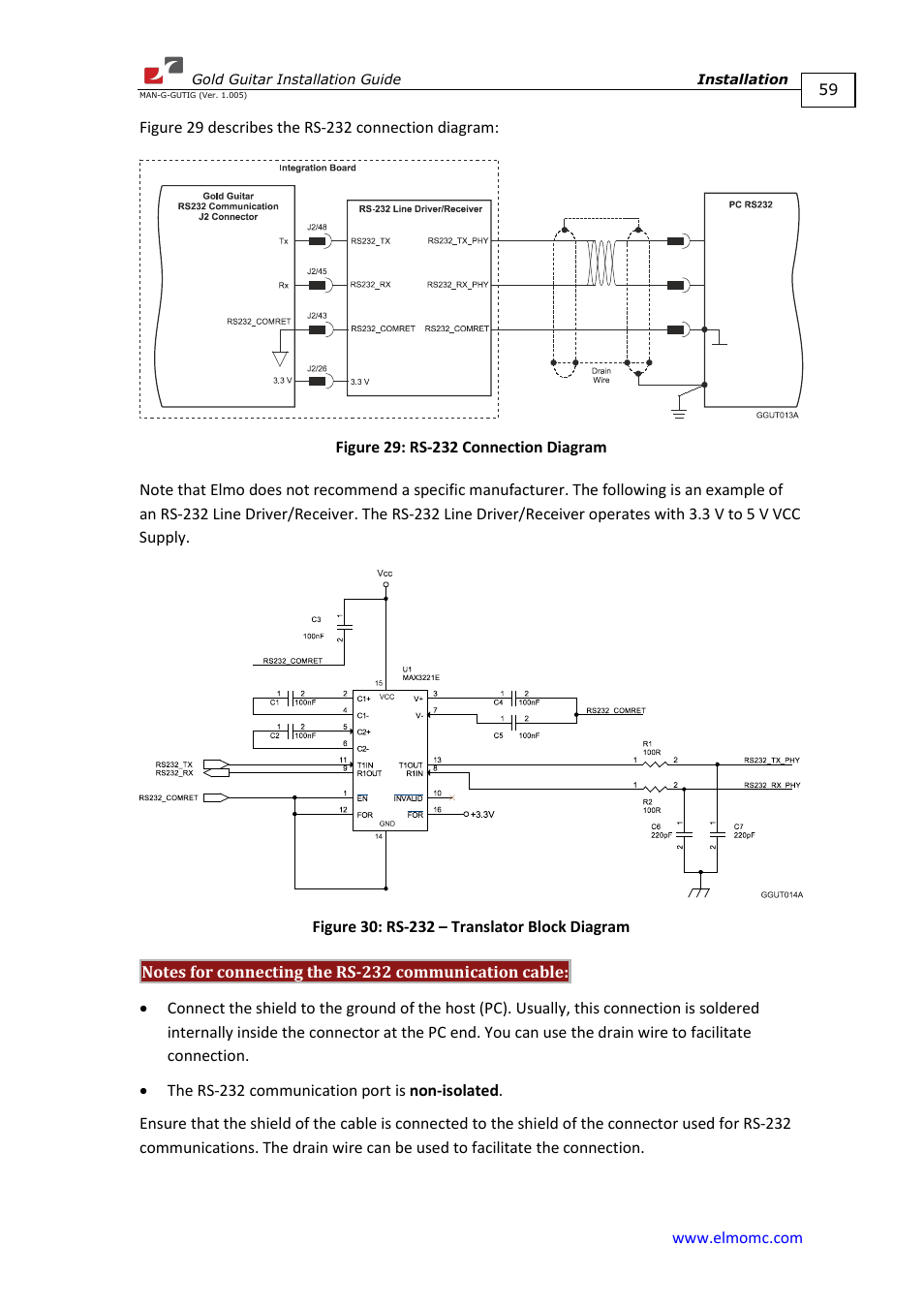 ElmoMC Gold Line Digital Servo Drives-Gold Guitar User Manual | Page 59 / 84