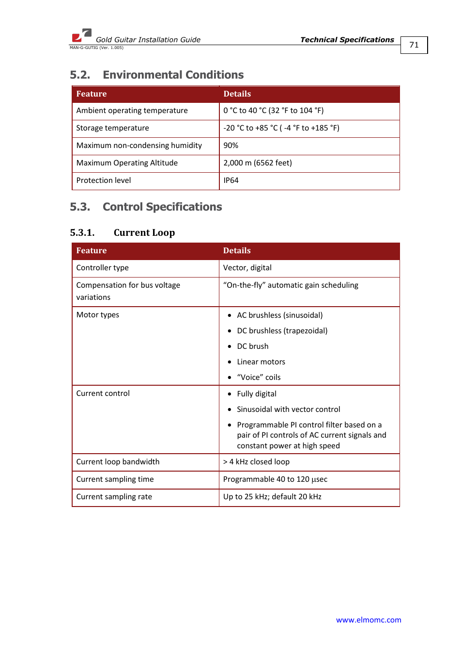 Environmental conditions, Control specifications, Current loop | ElmoMC Gold Line Digital Servo Drives-Gold Guitar User Manual | Page 71 / 84