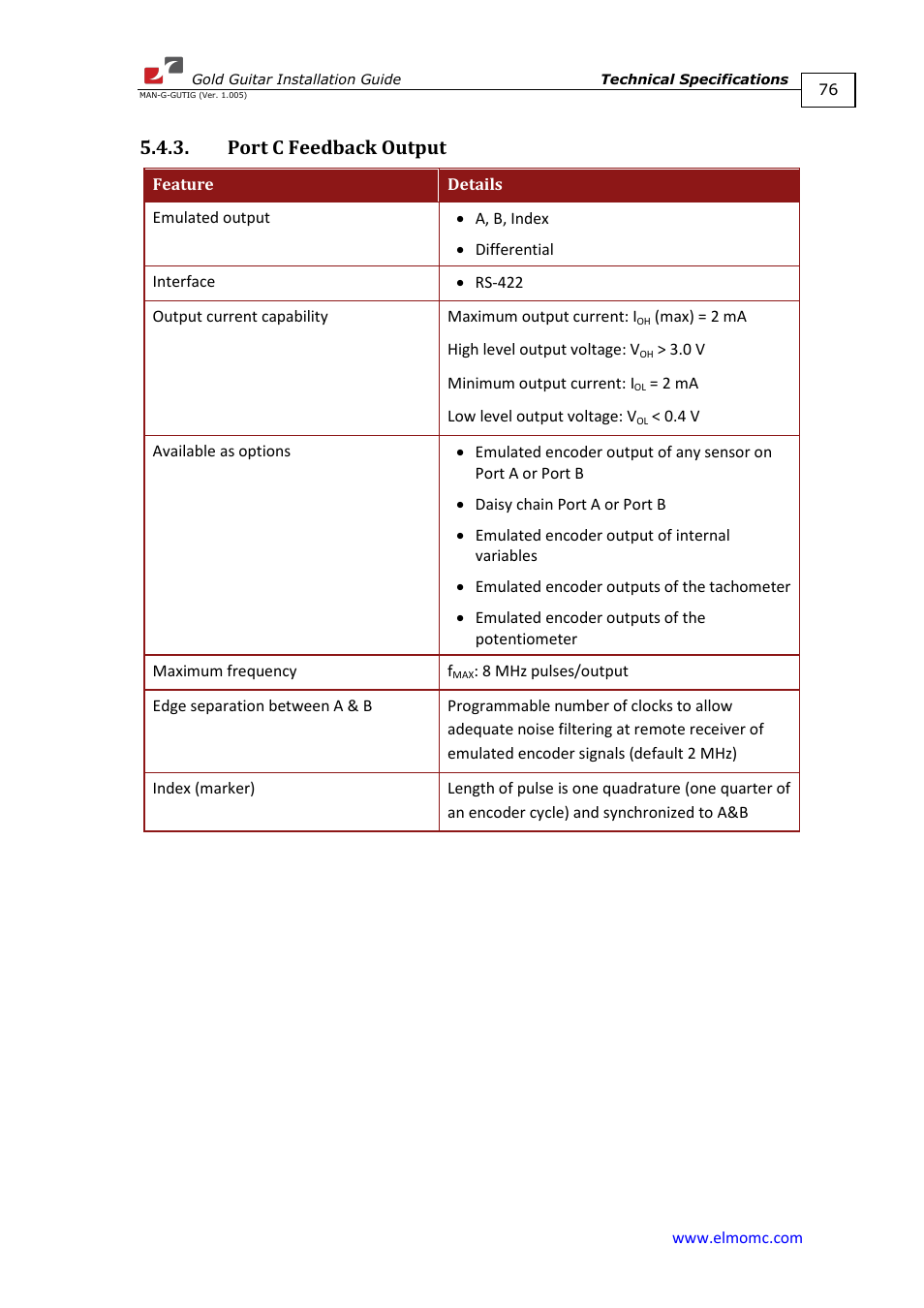 Port c feedback output | ElmoMC Gold Line Digital Servo Drives-Gold Guitar User Manual | Page 76 / 84