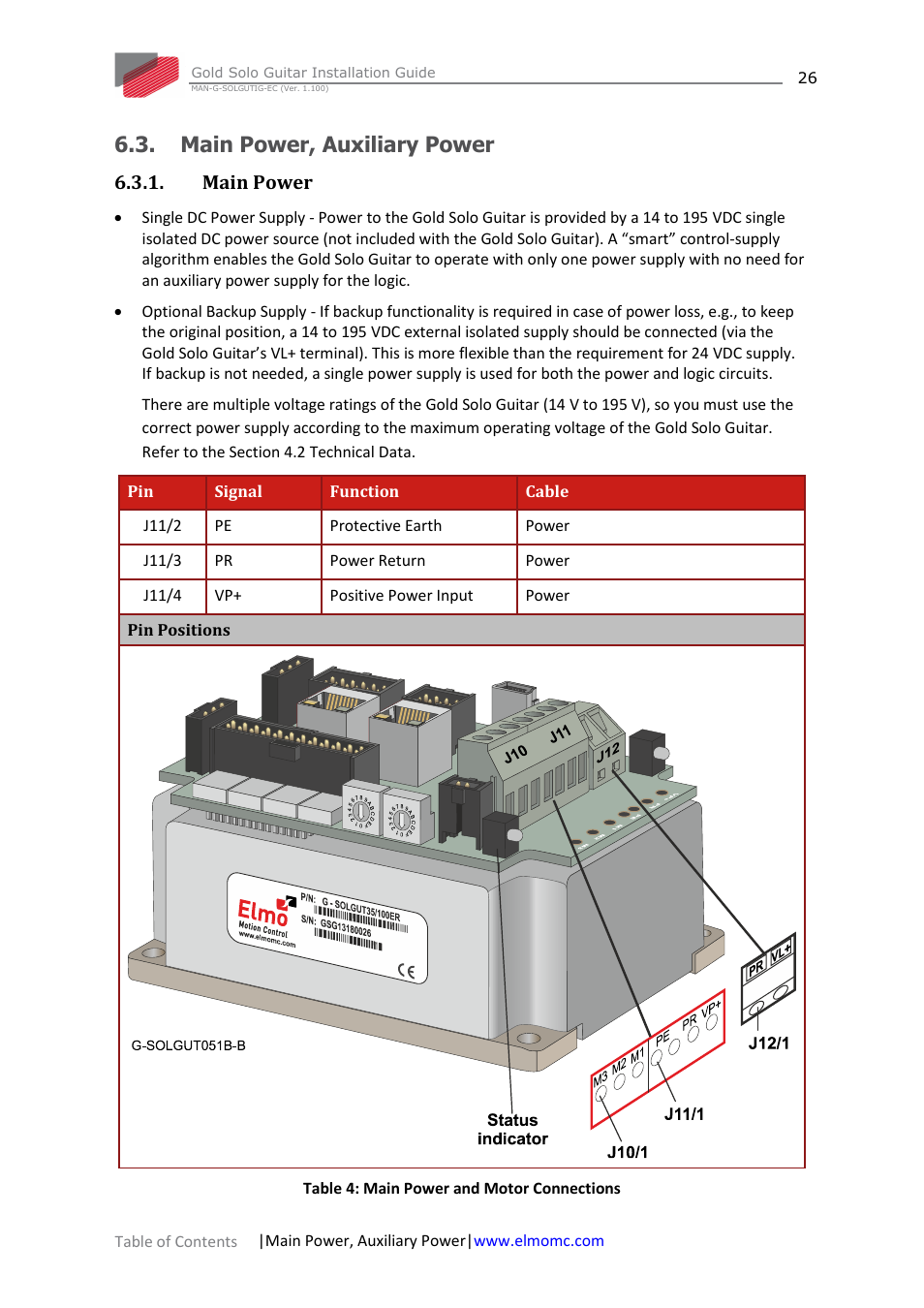 Main power, auxiliary power, Main power | ElmoMC Gold Line Digital Servo Drives-Gold Solo Guitar User Manual | Page 26 / 65