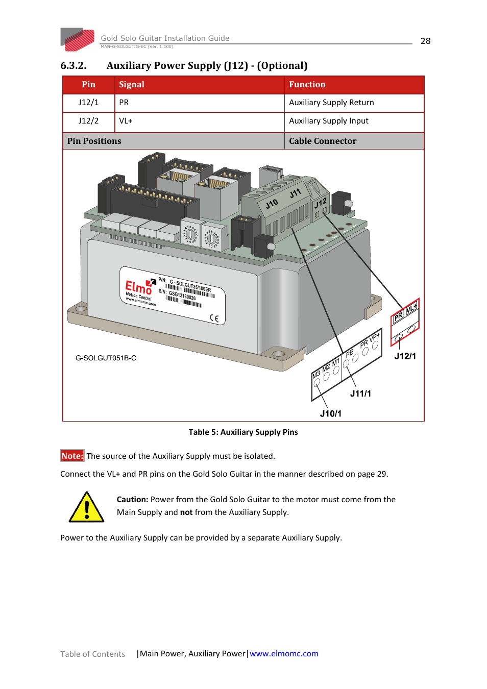 Auxiliary power supply (j12) - (optional) | ElmoMC Gold Line Digital Servo Drives-Gold Solo Guitar User Manual | Page 28 / 65