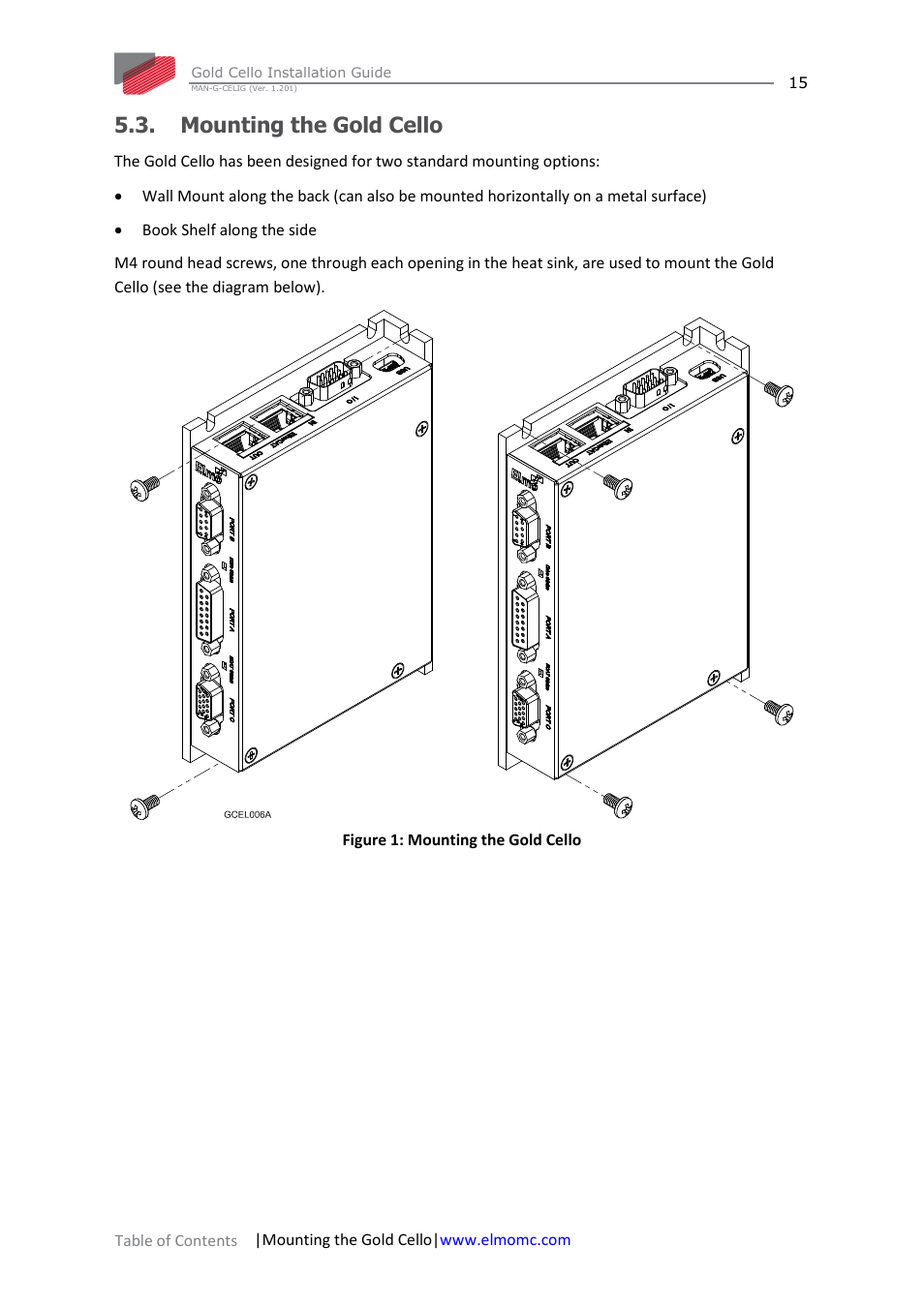 Mounting the gold cello | ElmoMC Gold Line Digital Servo Drives-Gold Cello User Manual | Page 15 / 59