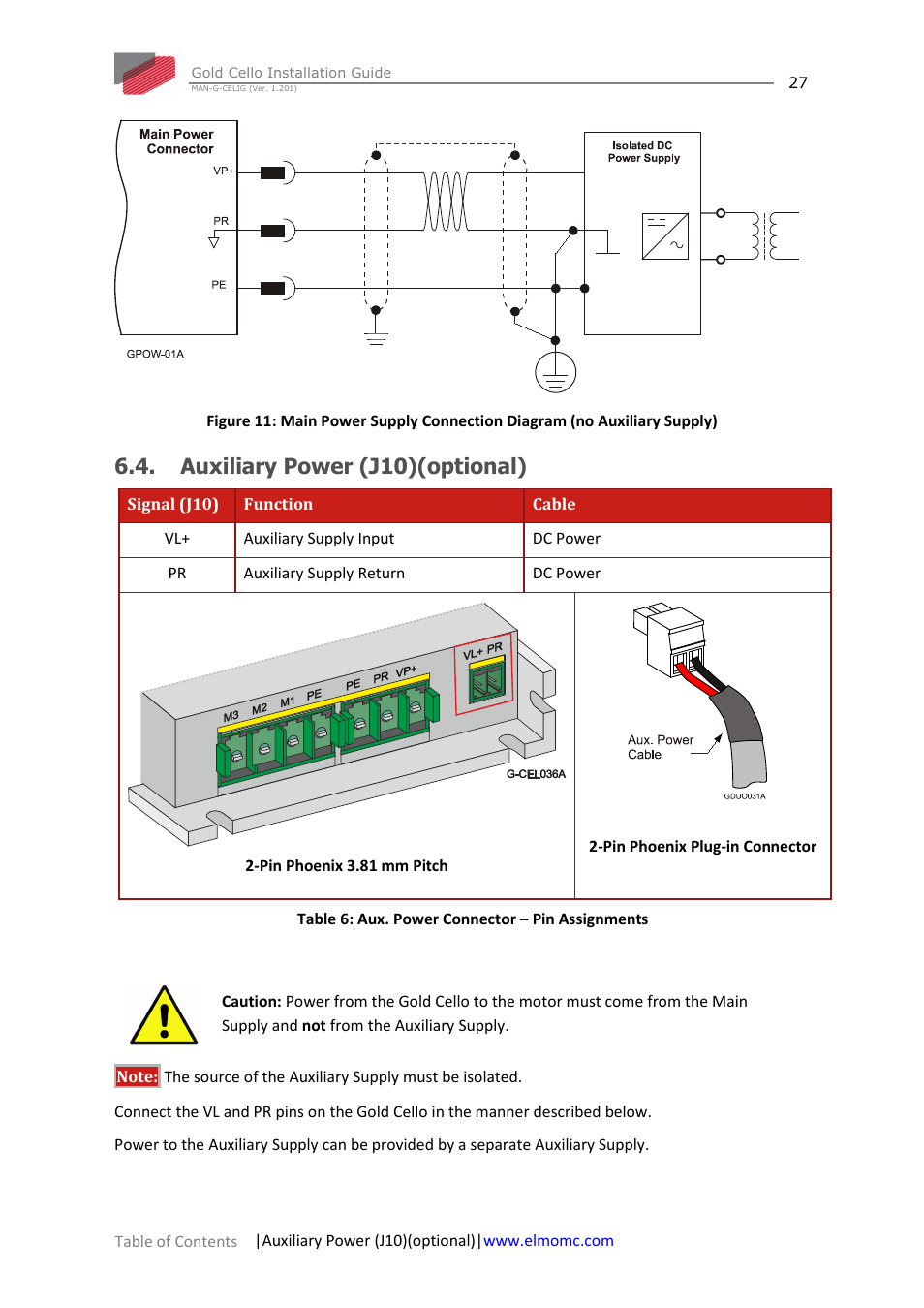 Auxiliary power (j10)(optional) | ElmoMC Gold Line Digital Servo Drives-Gold Cello User Manual | Page 27 / 59