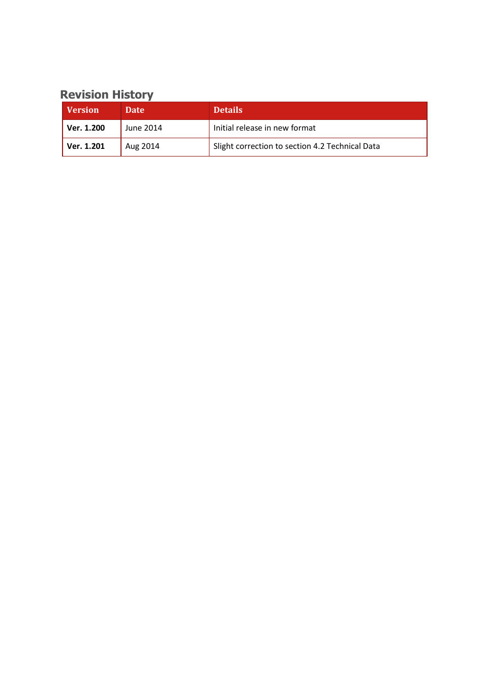 Revision history | ElmoMC Gold Line Digital Servo Drives-Gold Cello User Manual | Page 3 / 59