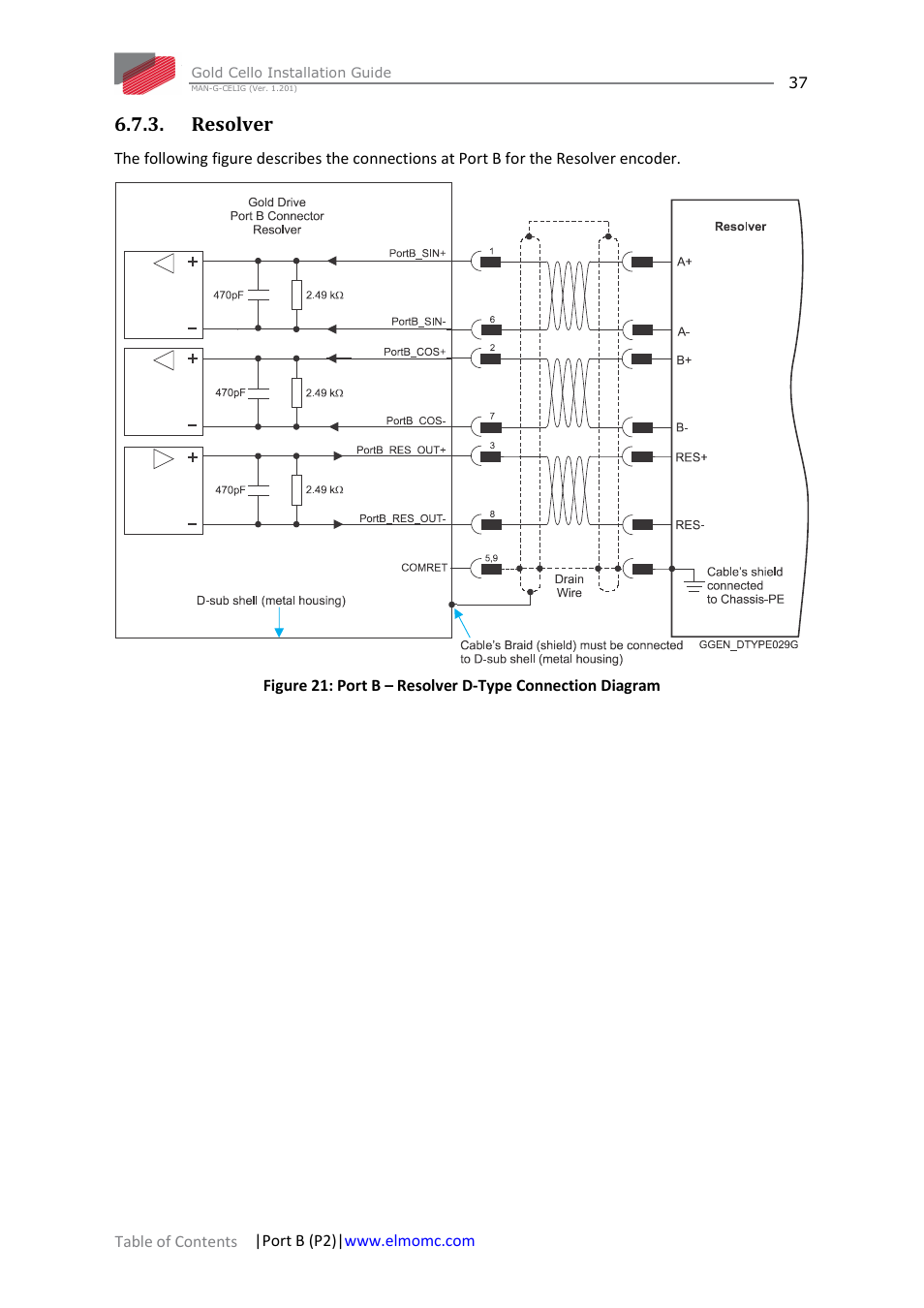 Resolver | ElmoMC Gold Line Digital Servo Drives-Gold Cello User Manual | Page 37 / 59