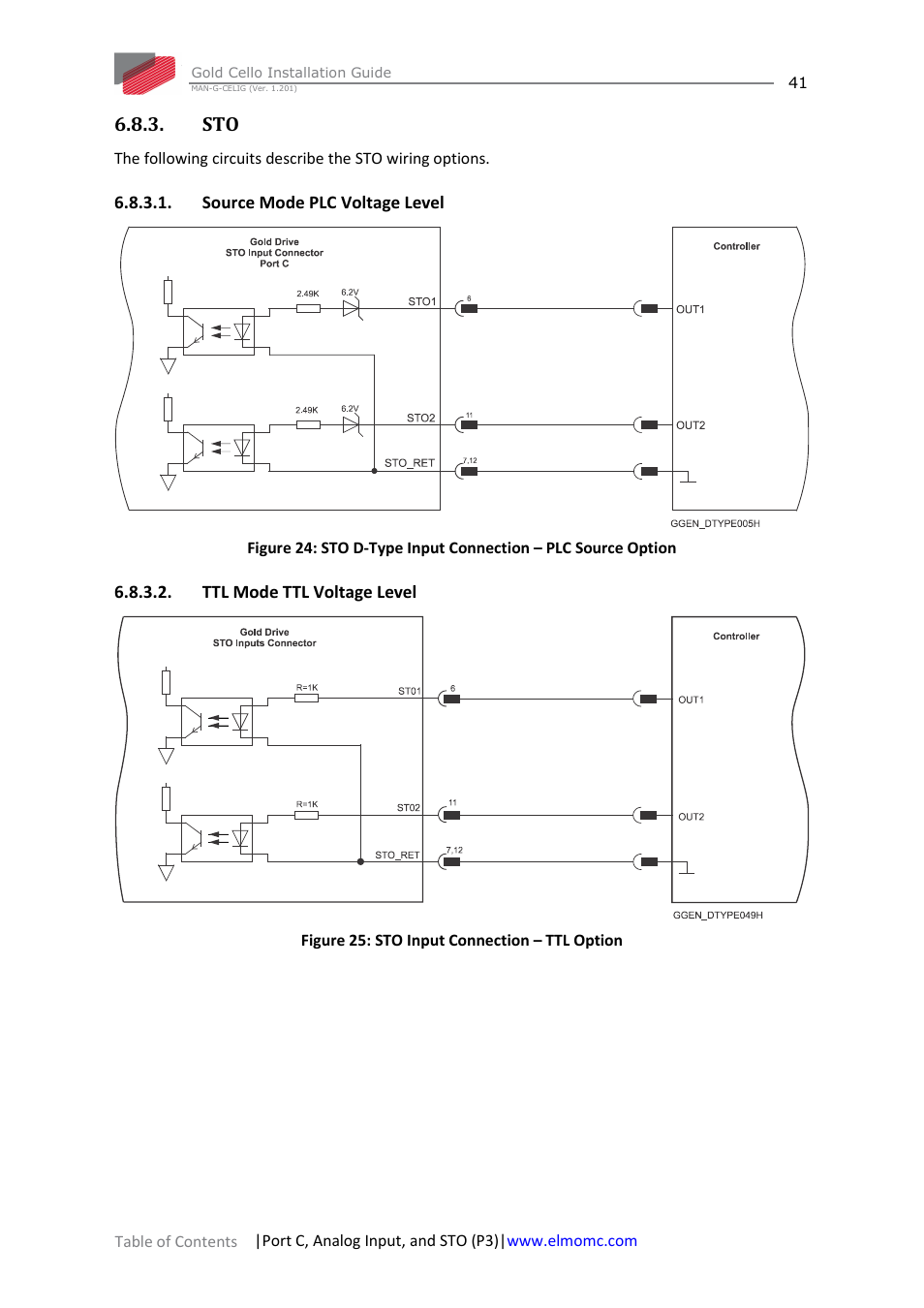 Source mode plc voltage level, Ttl mode ttl voltage level | ElmoMC Gold Line Digital Servo Drives-Gold Cello User Manual | Page 41 / 59