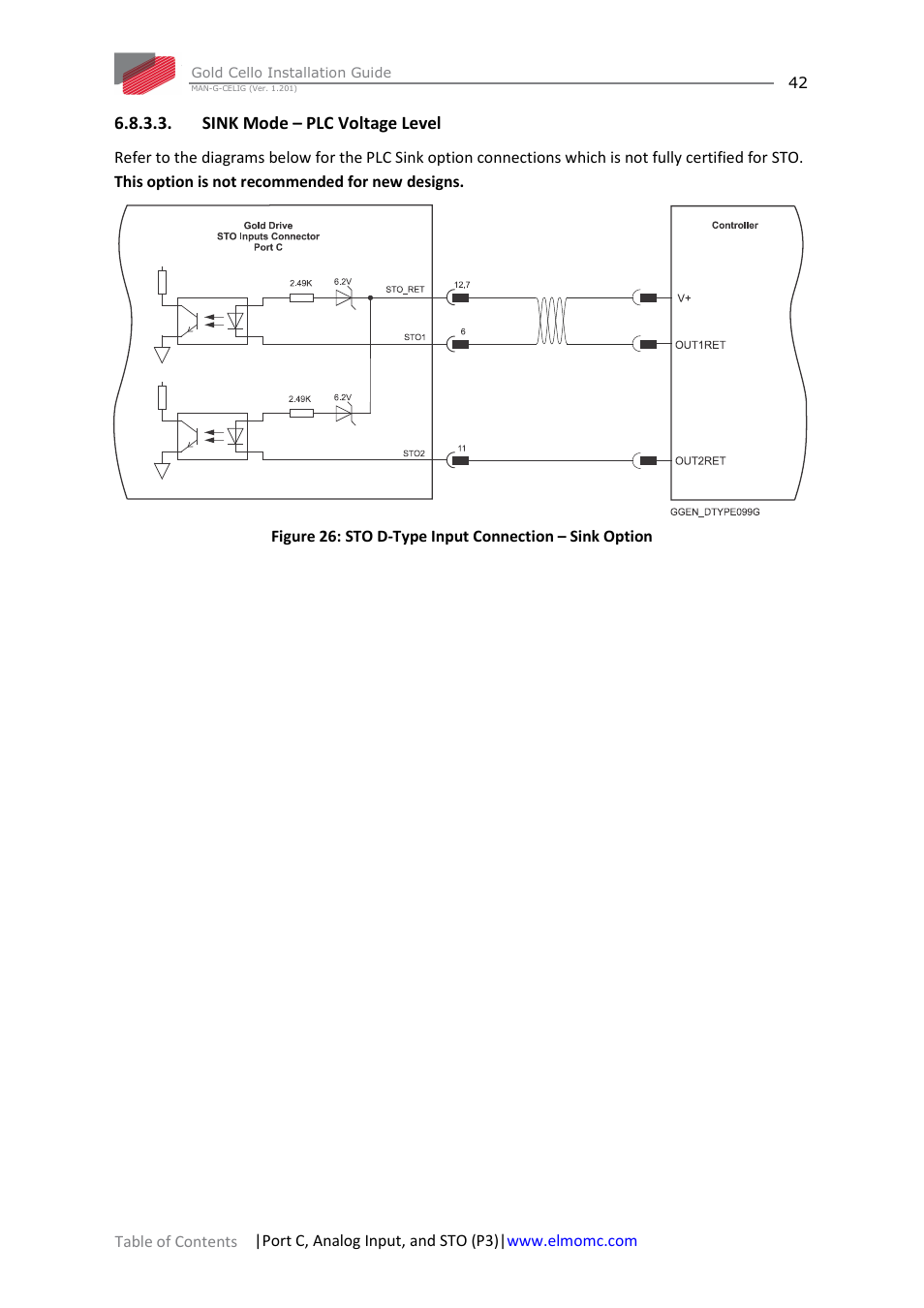 Sink mode – plc voltage level | ElmoMC Gold Line Digital Servo Drives-Gold Cello User Manual | Page 42 / 59