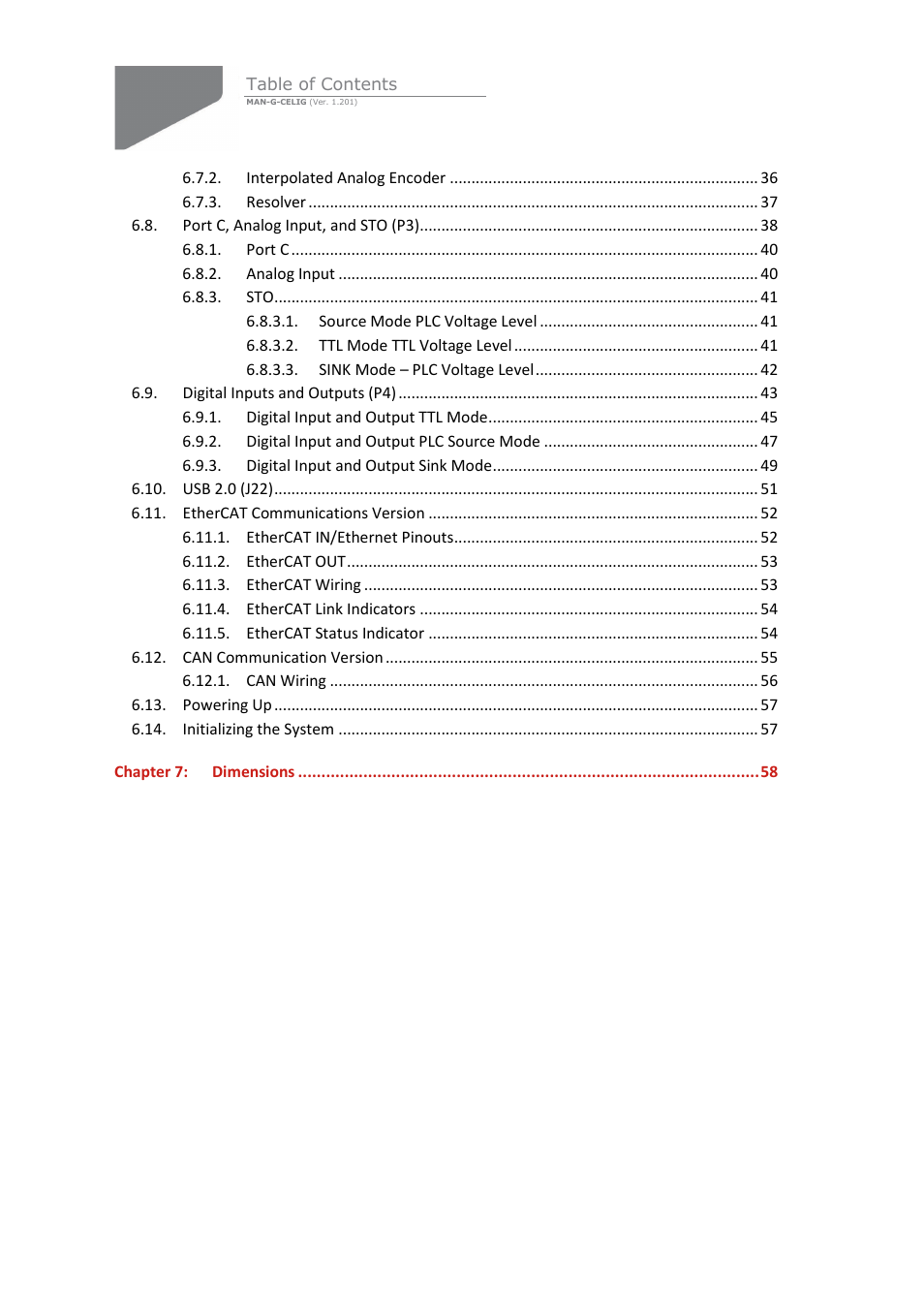 ElmoMC Gold Line Digital Servo Drives-Gold Cello User Manual | Page 5 / 59