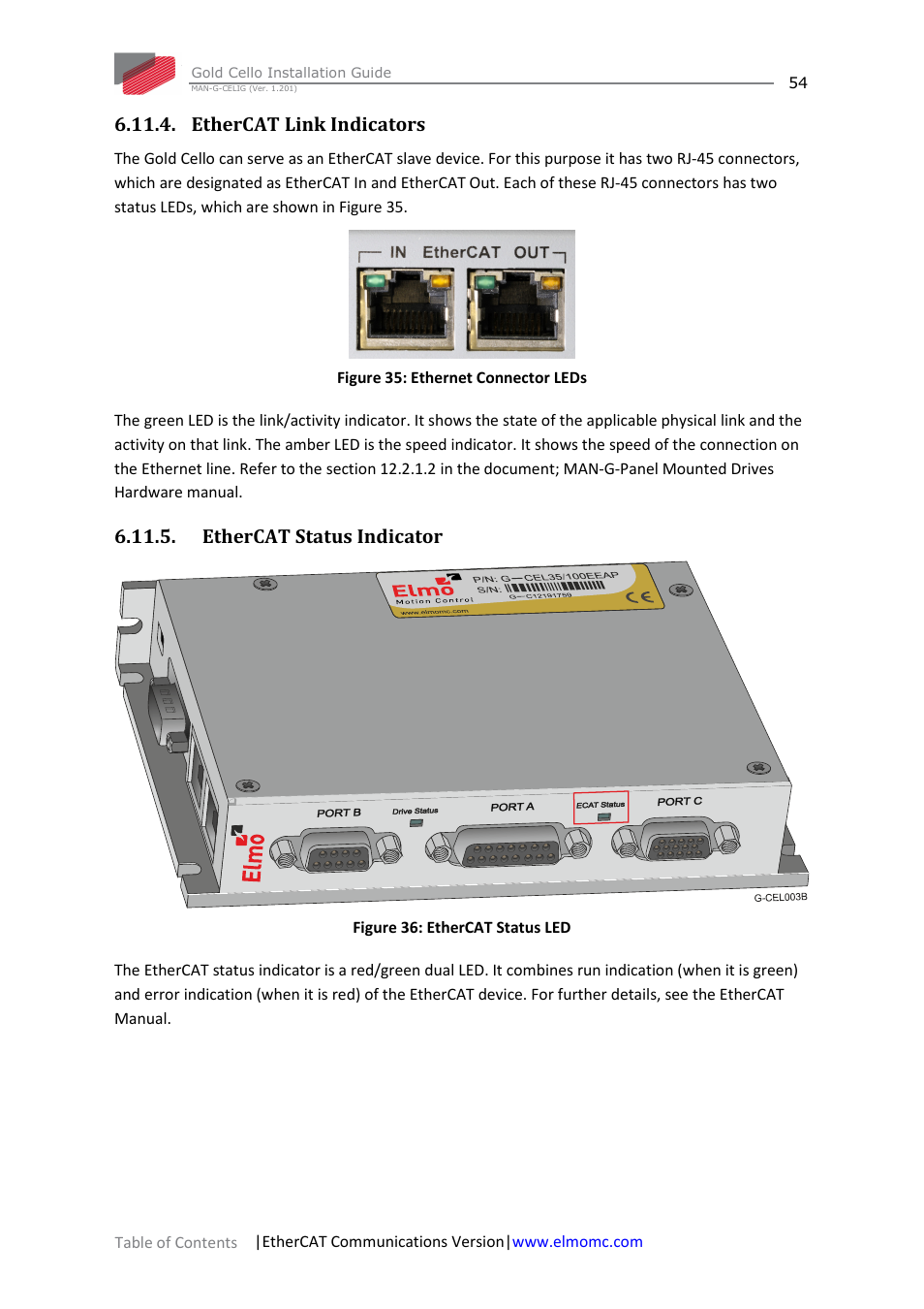 Ethercat link indicators, Ethercat status indicator | ElmoMC Gold Line Digital Servo Drives-Gold Cello User Manual | Page 54 / 59