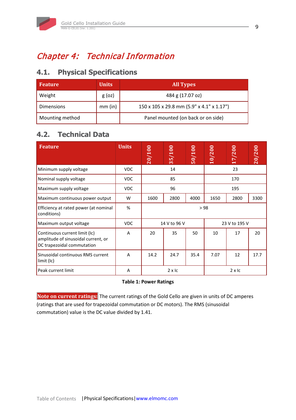 Chapter 4: technical information, Physical specifications, Technical data | Chapter 4, Technical information, Physical specifications 4.2. technical data | ElmoMC Gold Line Digital Servo Drives-Gold Cello User Manual | Page 9 / 59