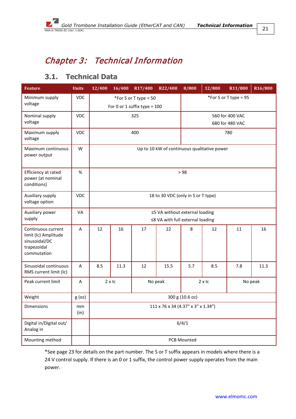 Chapter 3: technical information, Technical data, Chapter 3 | Technical information | ElmoMC Gold Line Digital Servo Drives-Gold Trombone User Manual | Page 21 / 92