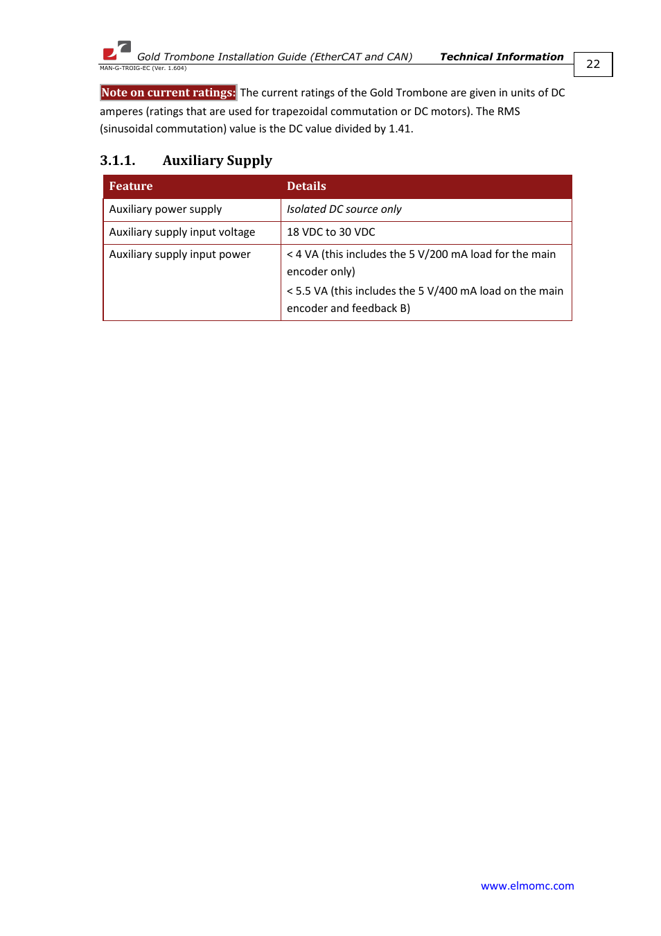 Auxiliary supply | ElmoMC Gold Line Digital Servo Drives-Gold Trombone User Manual | Page 22 / 92