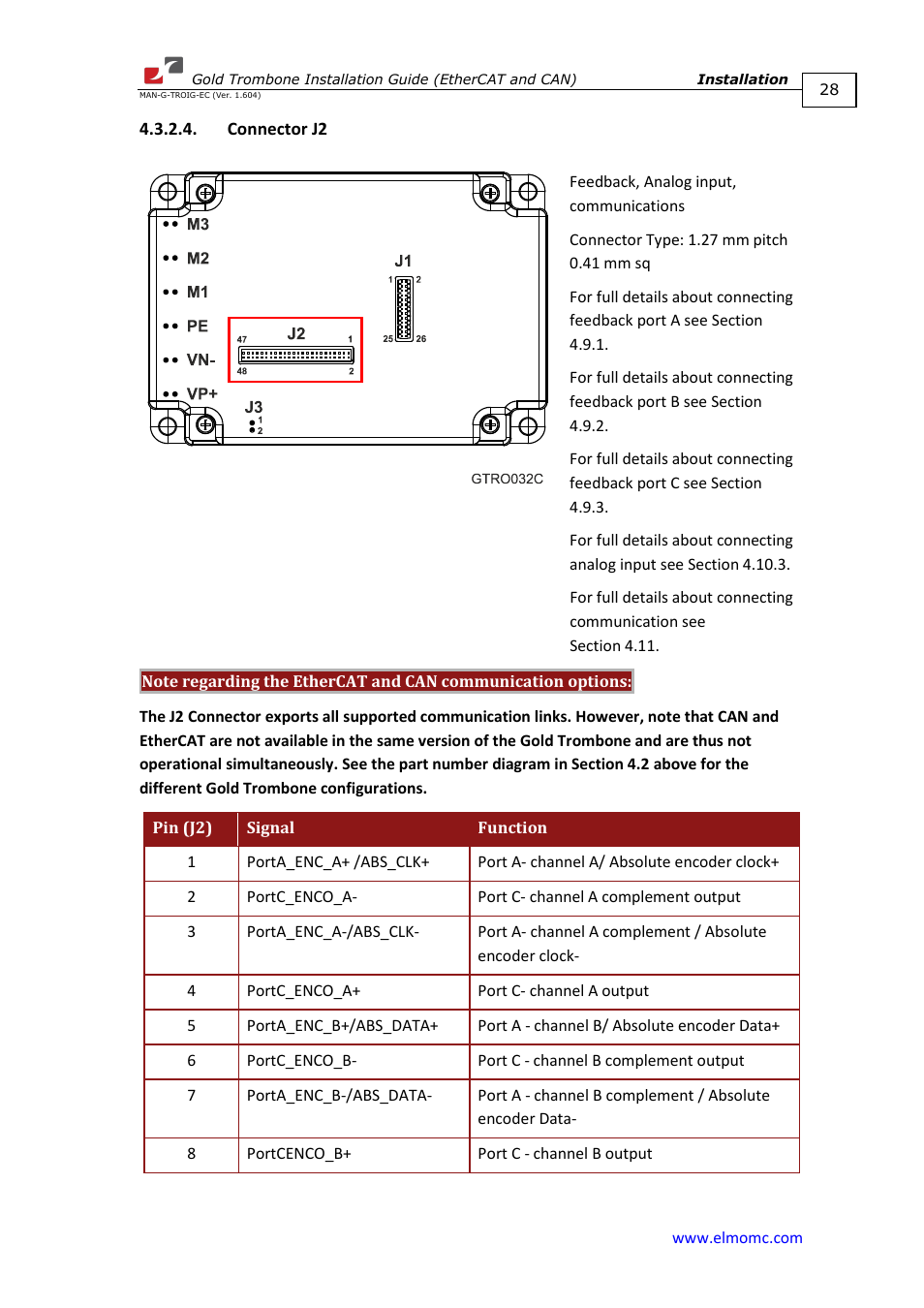 Connector j2 | ElmoMC Gold Line Digital Servo Drives-Gold Trombone User Manual | Page 28 / 92