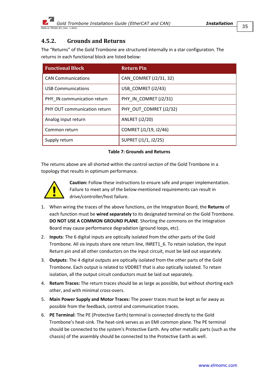 Grounds and returns | ElmoMC Gold Line Digital Servo Drives-Gold Trombone User Manual | Page 35 / 92