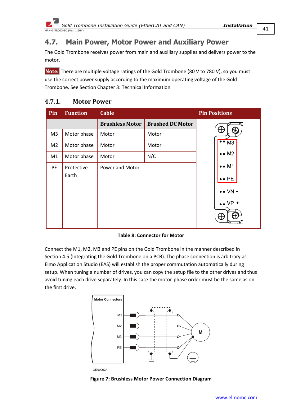 Main power, motor power and auxiliary power, Motor power | ElmoMC Gold Line Digital Servo Drives-Gold Trombone User Manual | Page 41 / 92