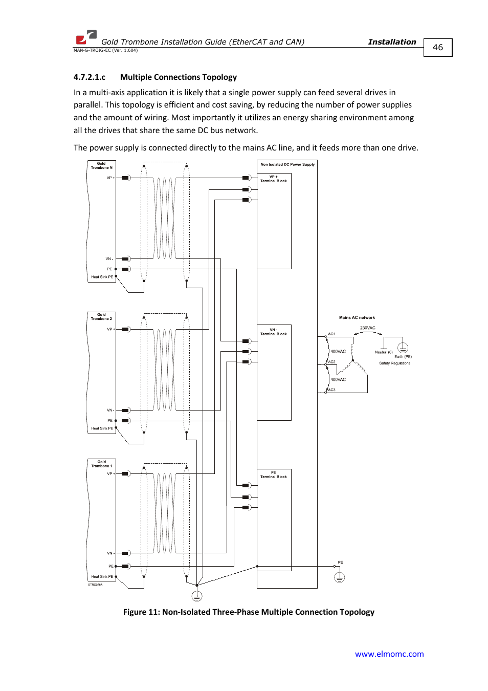 C multiple connections topology | ElmoMC Gold Line Digital Servo Drives-Gold Trombone User Manual | Page 46 / 92