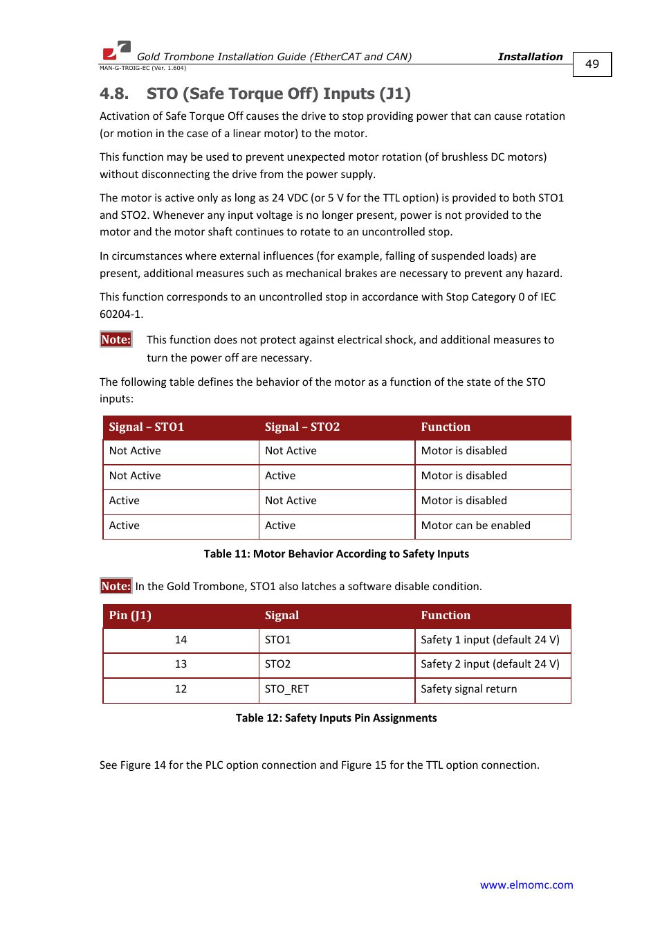 Sto (safe torque off) inputs (j1) | ElmoMC Gold Line Digital Servo Drives-Gold Trombone User Manual | Page 49 / 92
