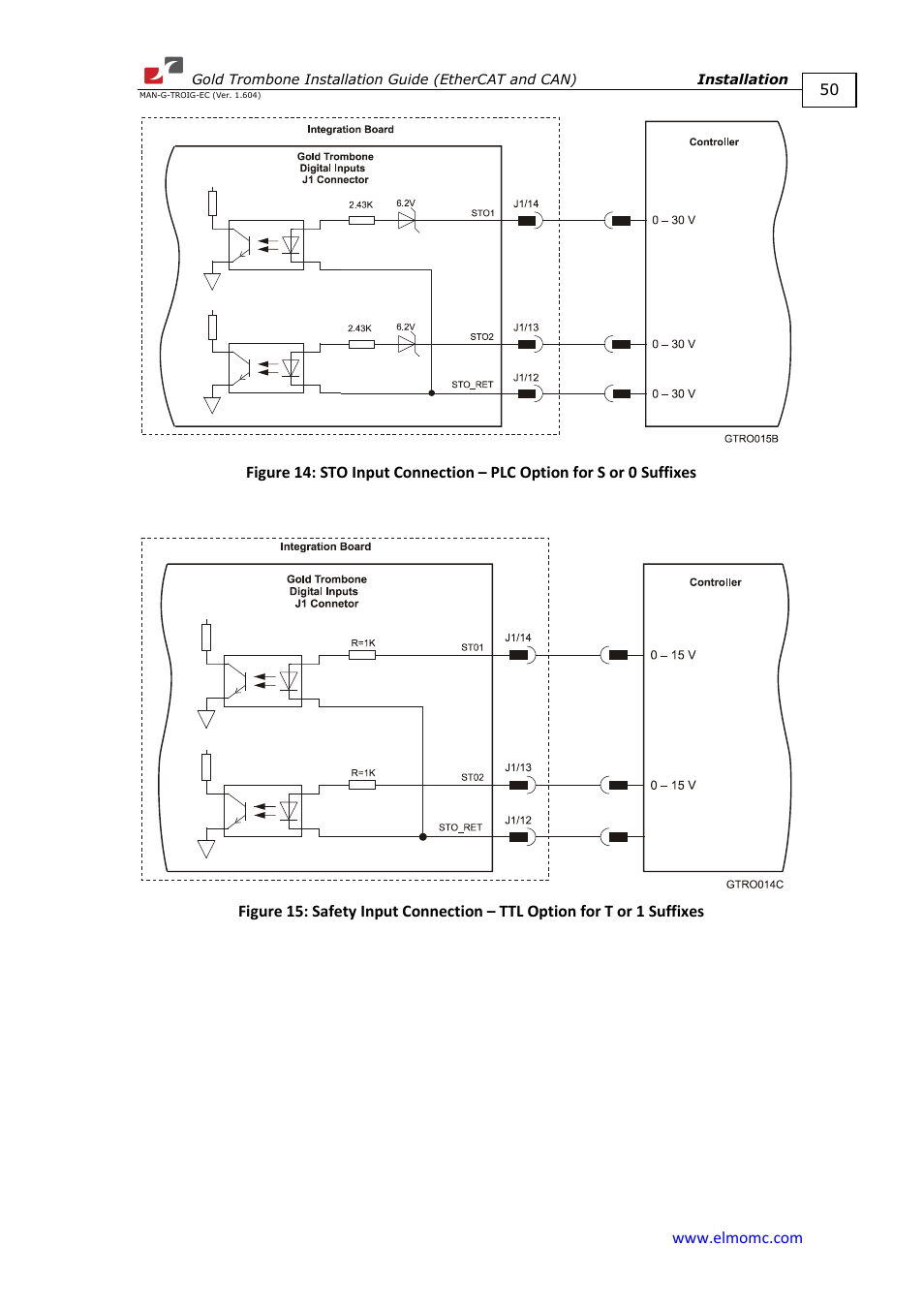 ElmoMC Gold Line Digital Servo Drives-Gold Trombone User Manual | Page 50 / 92
