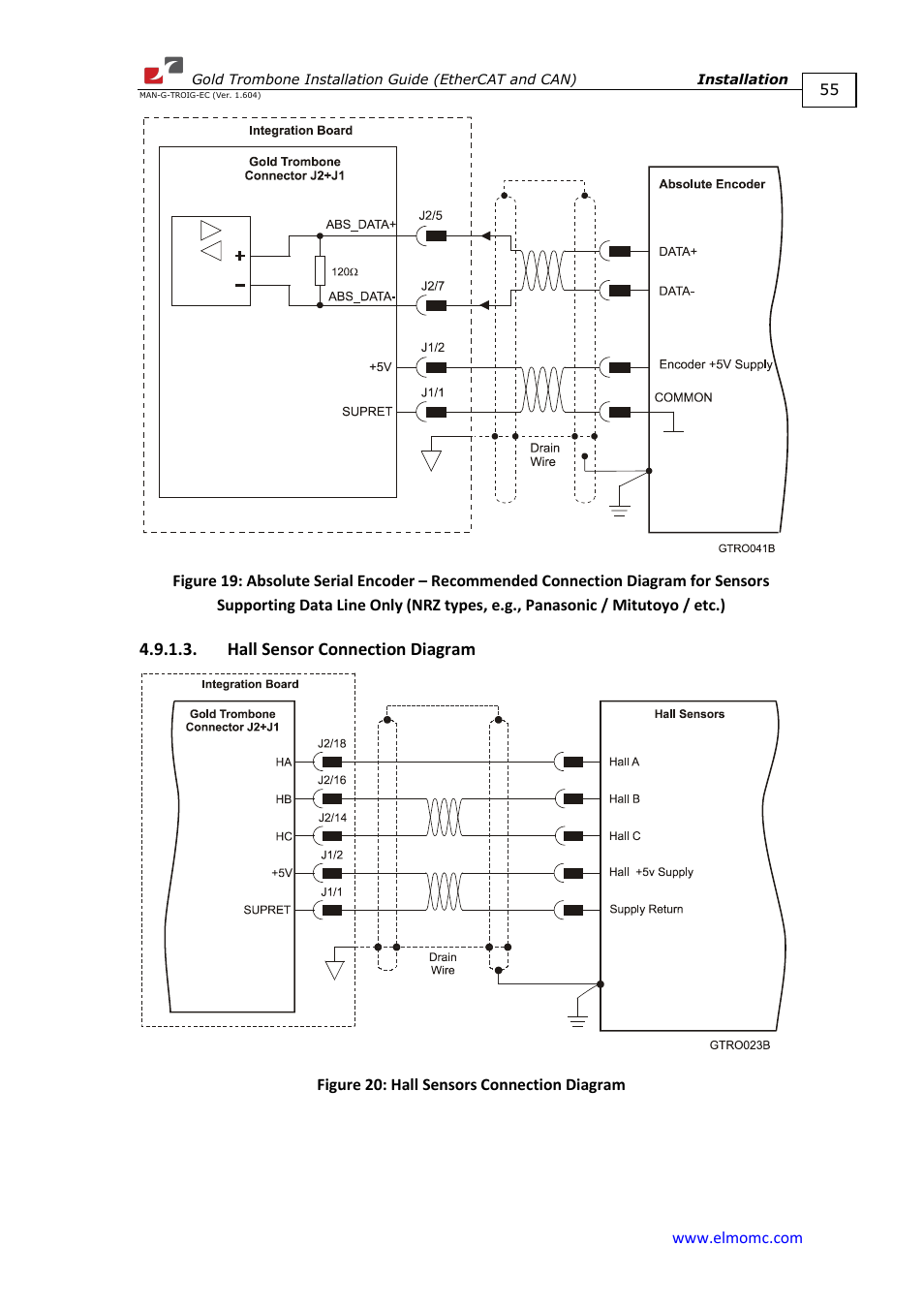 Hall sensor connection diagram | ElmoMC Gold Line Digital Servo Drives-Gold Trombone User Manual | Page 55 / 92