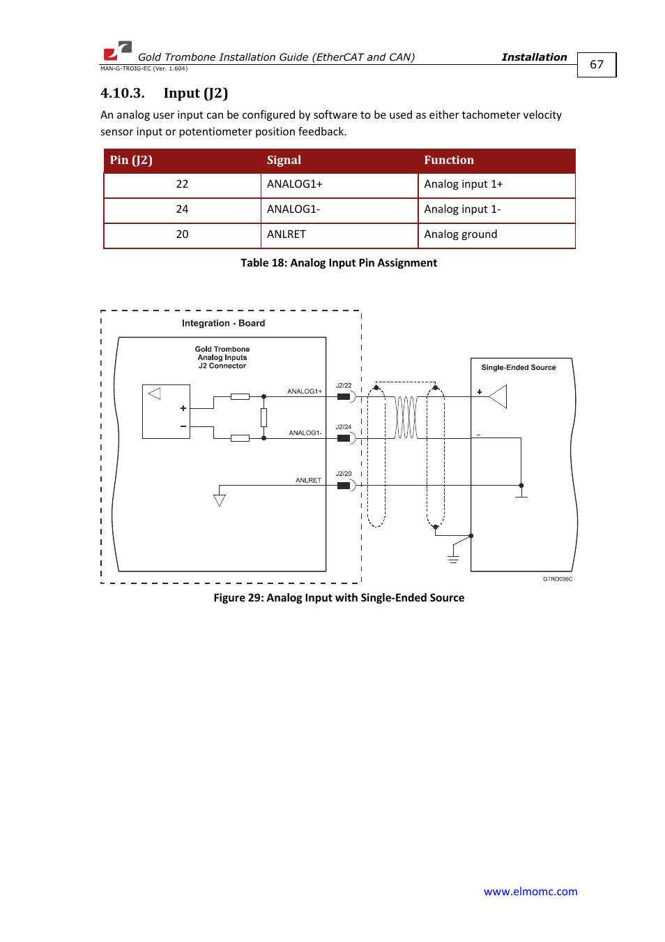 Input (j2) | ElmoMC Gold Line Digital Servo Drives-Gold Trombone User Manual | Page 67 / 92