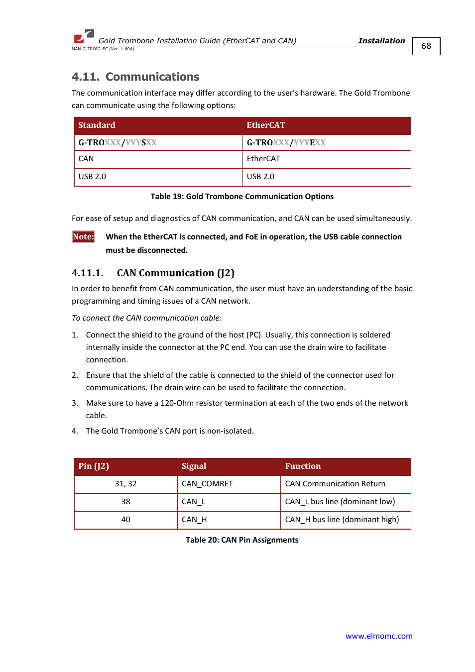 Communications, Can communication (j2) | ElmoMC Gold Line Digital Servo Drives-Gold Trombone User Manual | Page 68 / 92