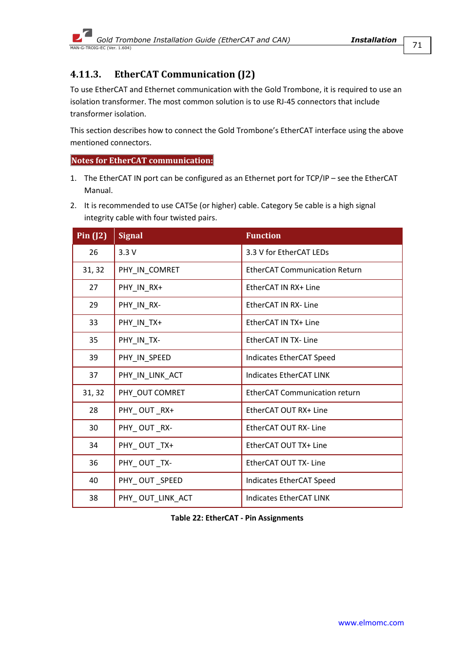 Ethercat communication (j2) | ElmoMC Gold Line Digital Servo Drives-Gold Trombone User Manual | Page 71 / 92