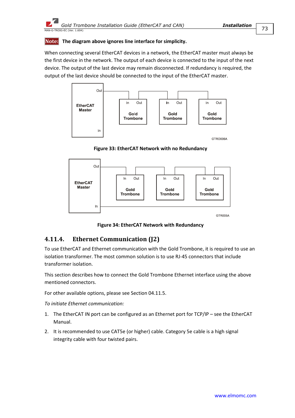 Ethernet communication (j2) | ElmoMC Gold Line Digital Servo Drives-Gold Trombone User Manual | Page 73 / 92