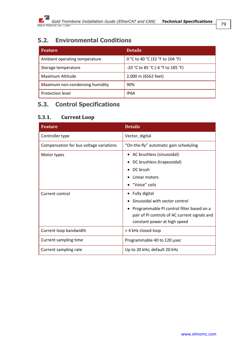 Environmental conditions, Control specifications, Current loop | ElmoMC Gold Line Digital Servo Drives-Gold Trombone User Manual | Page 79 / 92