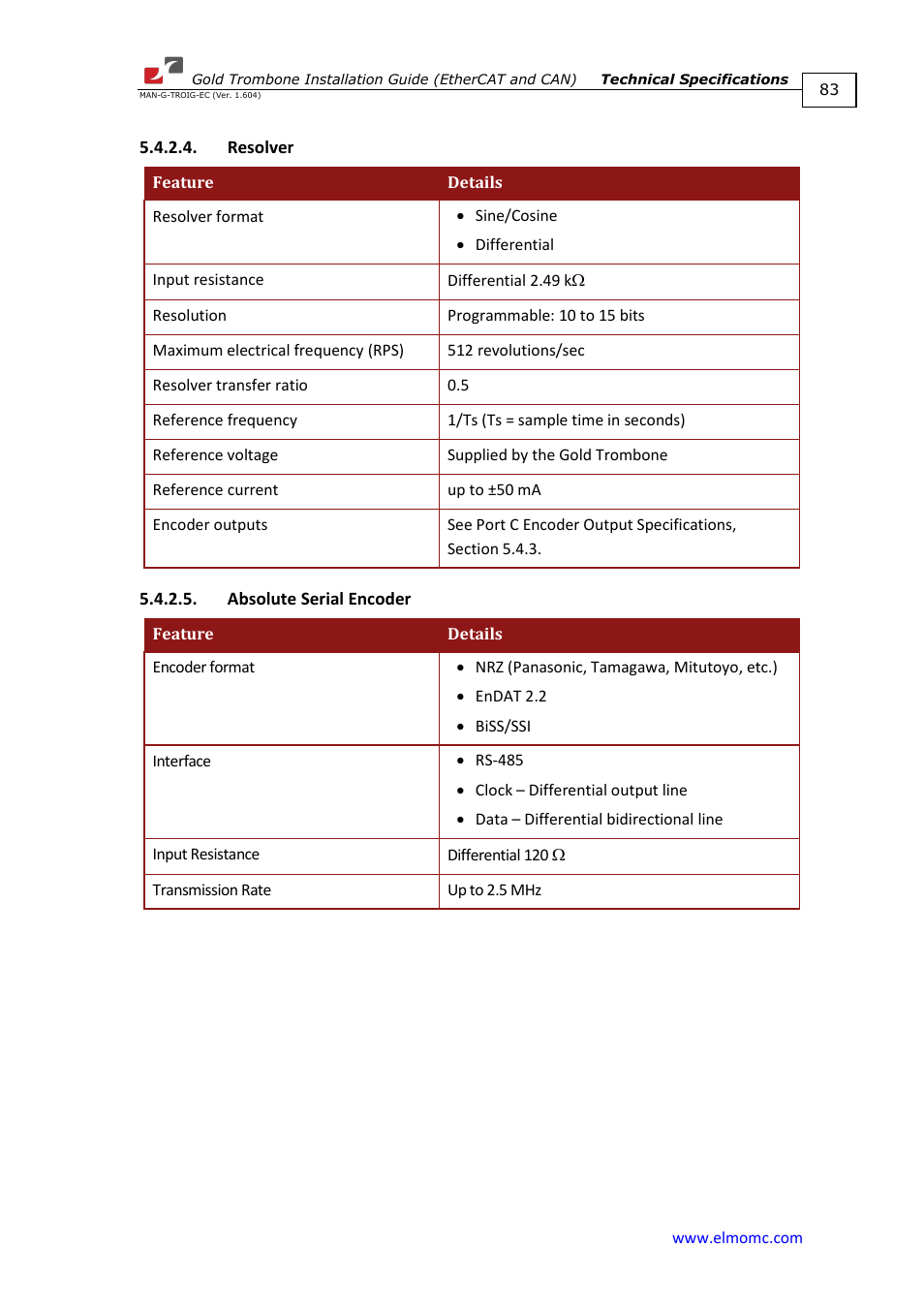 Resolver, Absolute serial encoder, Resolver 5.4.2.5. absolute serial encoder | ElmoMC Gold Line Digital Servo Drives-Gold Trombone User Manual | Page 83 / 92