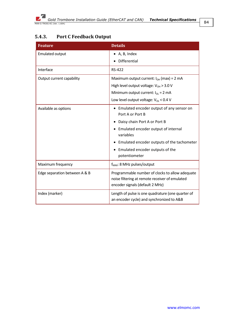 Port c feedback output | ElmoMC Gold Line Digital Servo Drives-Gold Trombone User Manual | Page 84 / 92