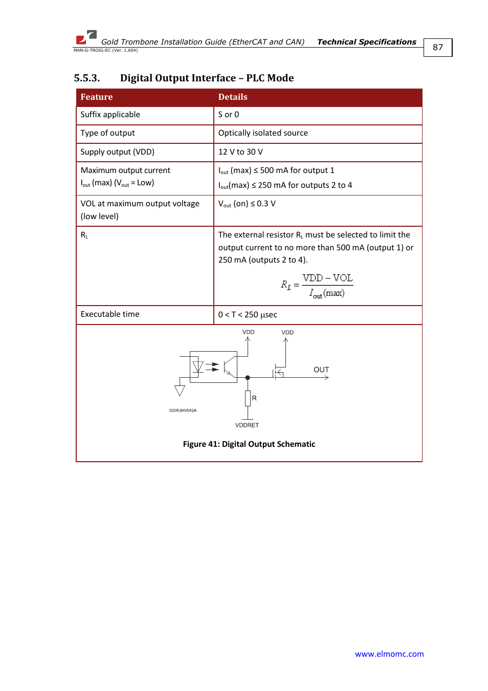 Digital output interface – plc mode | ElmoMC Gold Line Digital Servo Drives-Gold Trombone User Manual | Page 87 / 92