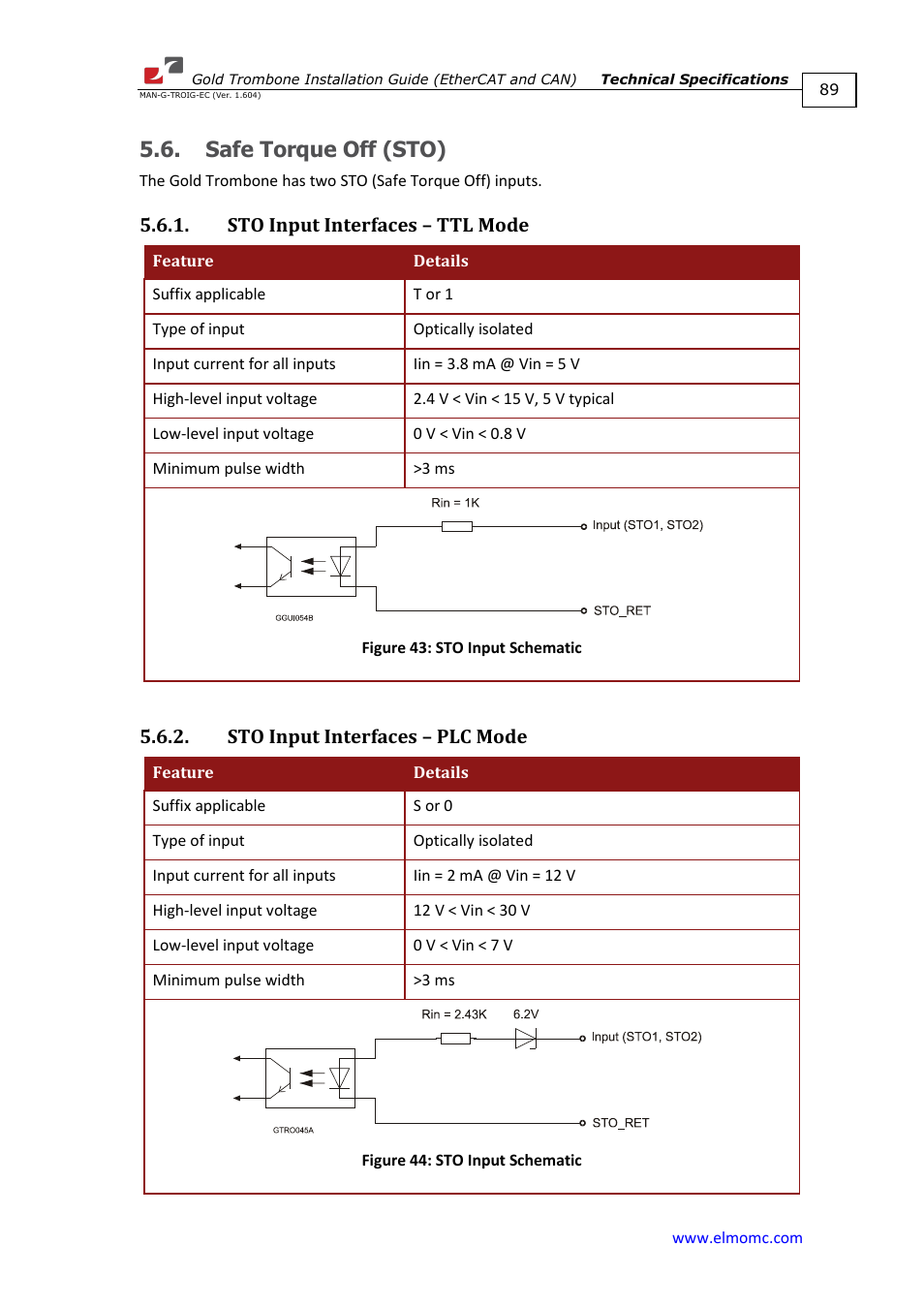 Safe torque off (sto), Sto input interfaces – ttl mode, Sto input interfaces – plc mode | ElmoMC Gold Line Digital Servo Drives-Gold Trombone User Manual | Page 89 / 92