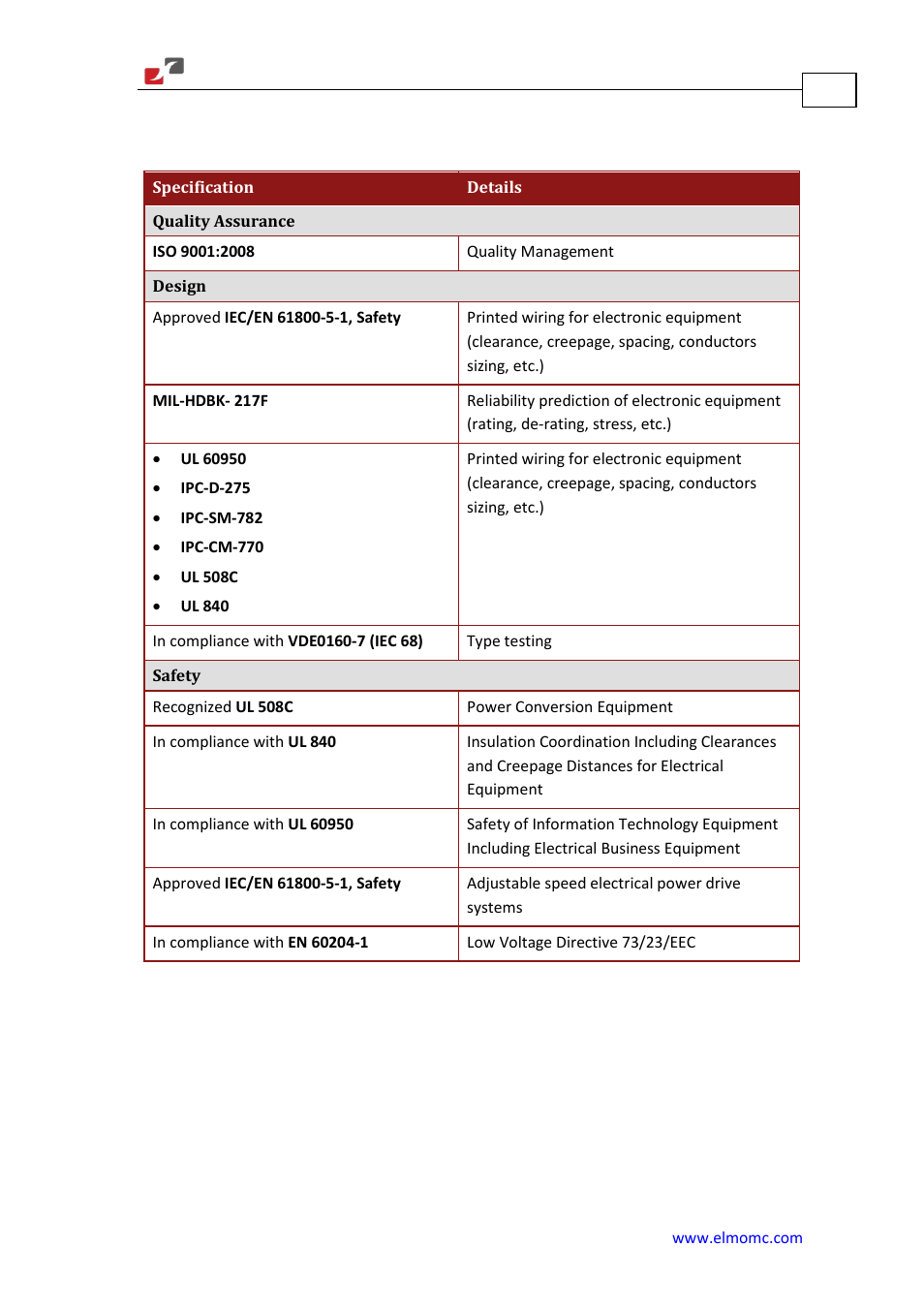 Compliance with standards | ElmoMC Gold Line Digital Servo Drives-Gold Solo Trombone User Manual | Page 109 / 110