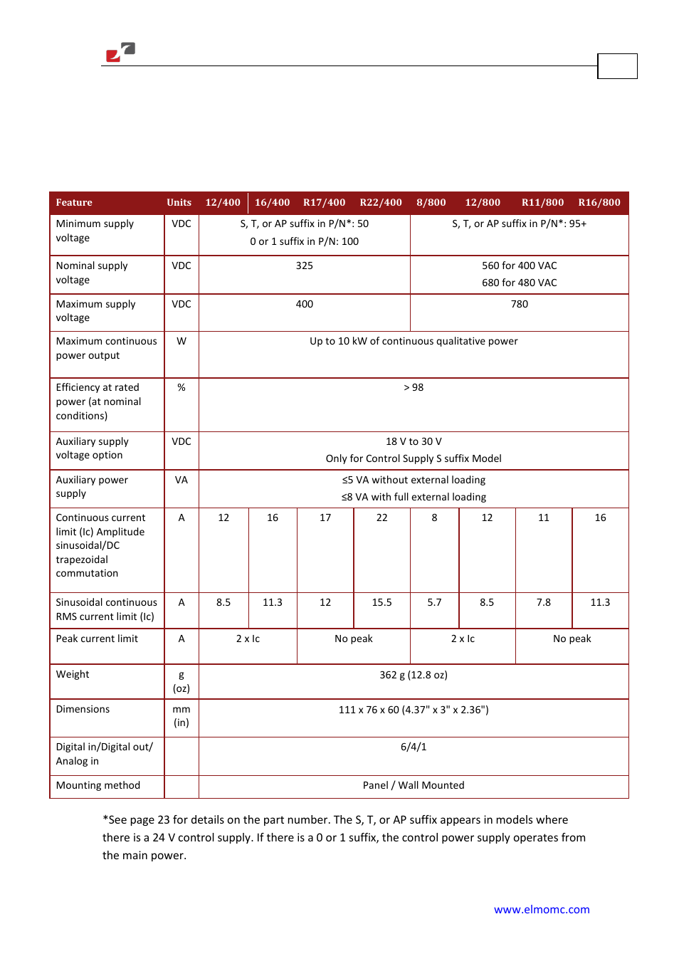 Chapter 3: technical information, Technical data, Chapter 3 | Technical information | ElmoMC Gold Line Digital Servo Drives-Gold Solo Trombone User Manual | Page 20 / 110