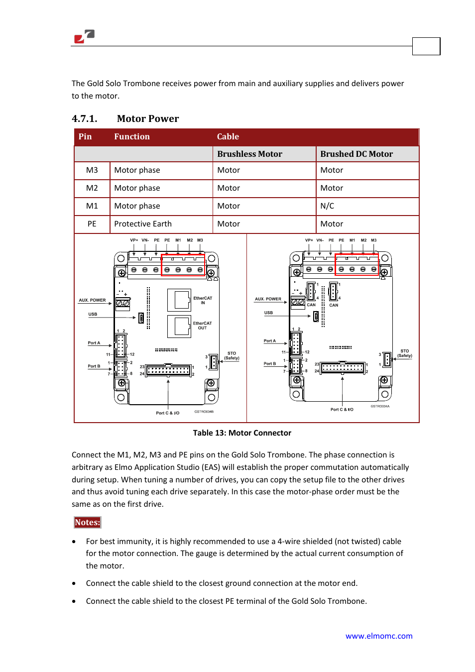 Main power, auxiliary power and motor power, Motor power | ElmoMC Gold Line Digital Servo Drives-Gold Solo Trombone User Manual | Page 45 / 110
