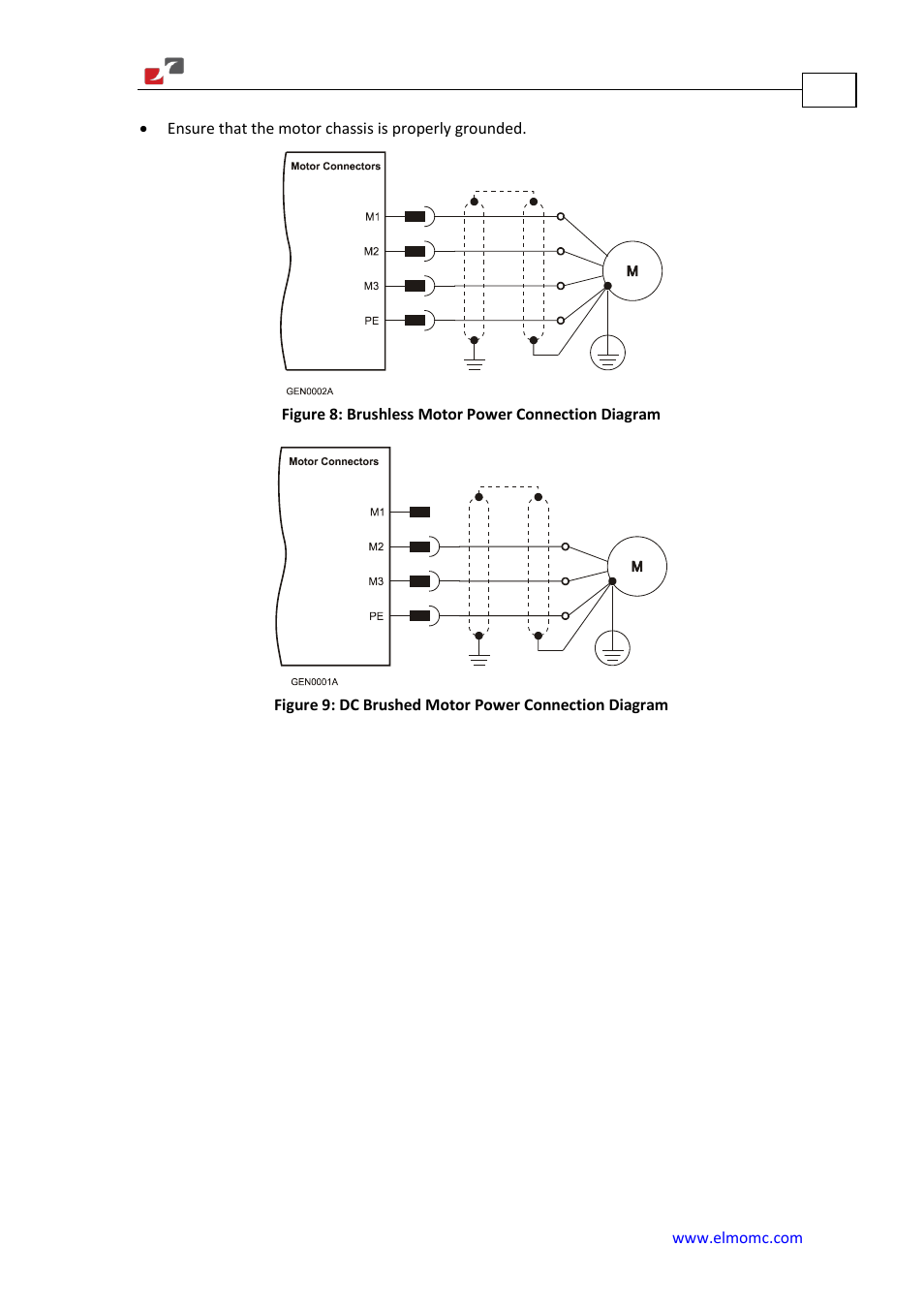 ElmoMC Gold Line Digital Servo Drives-Gold Solo Trombone User Manual | Page 46 / 110