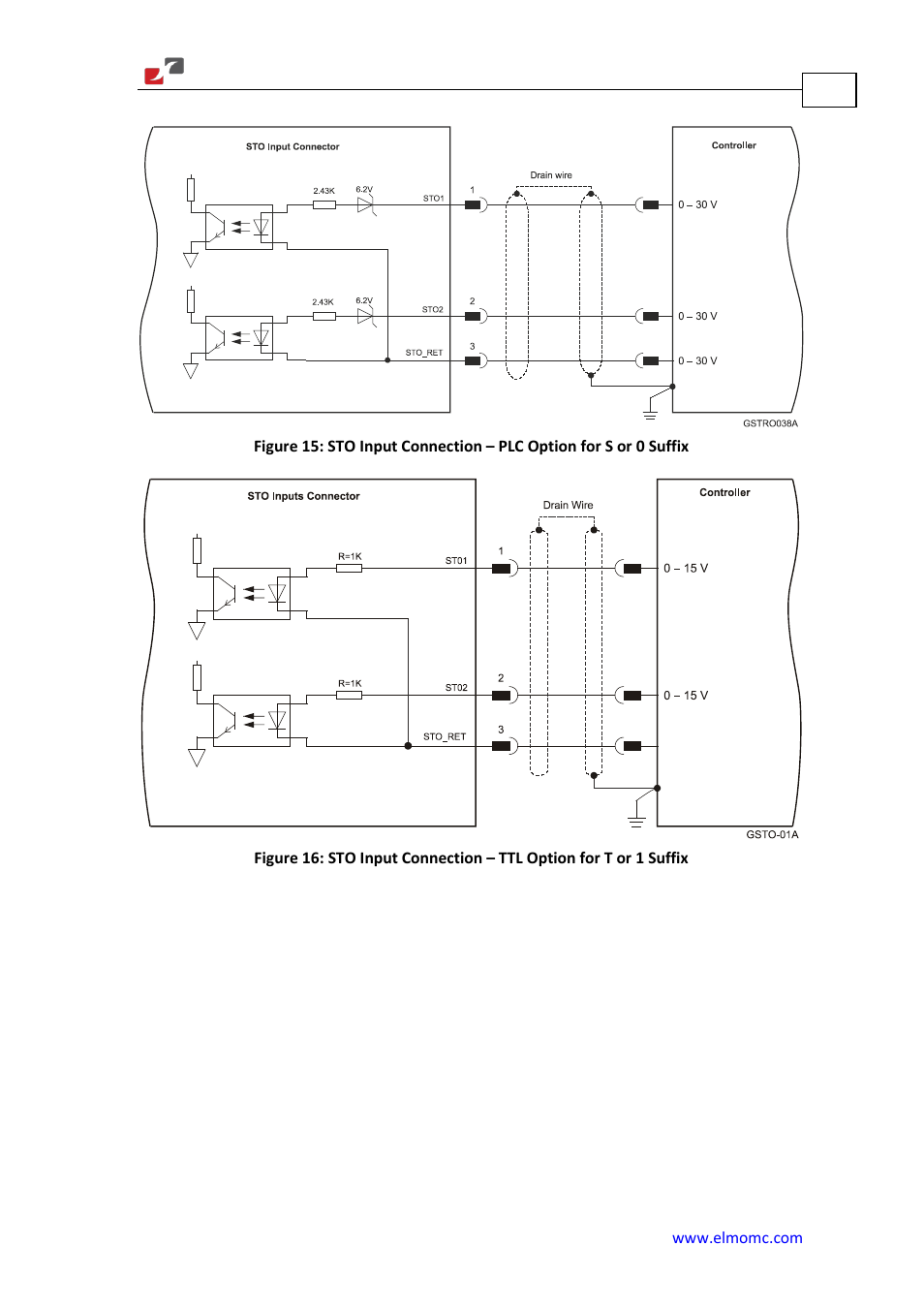 ElmoMC Gold Line Digital Servo Drives-Gold Solo Trombone User Manual | Page 55 / 110