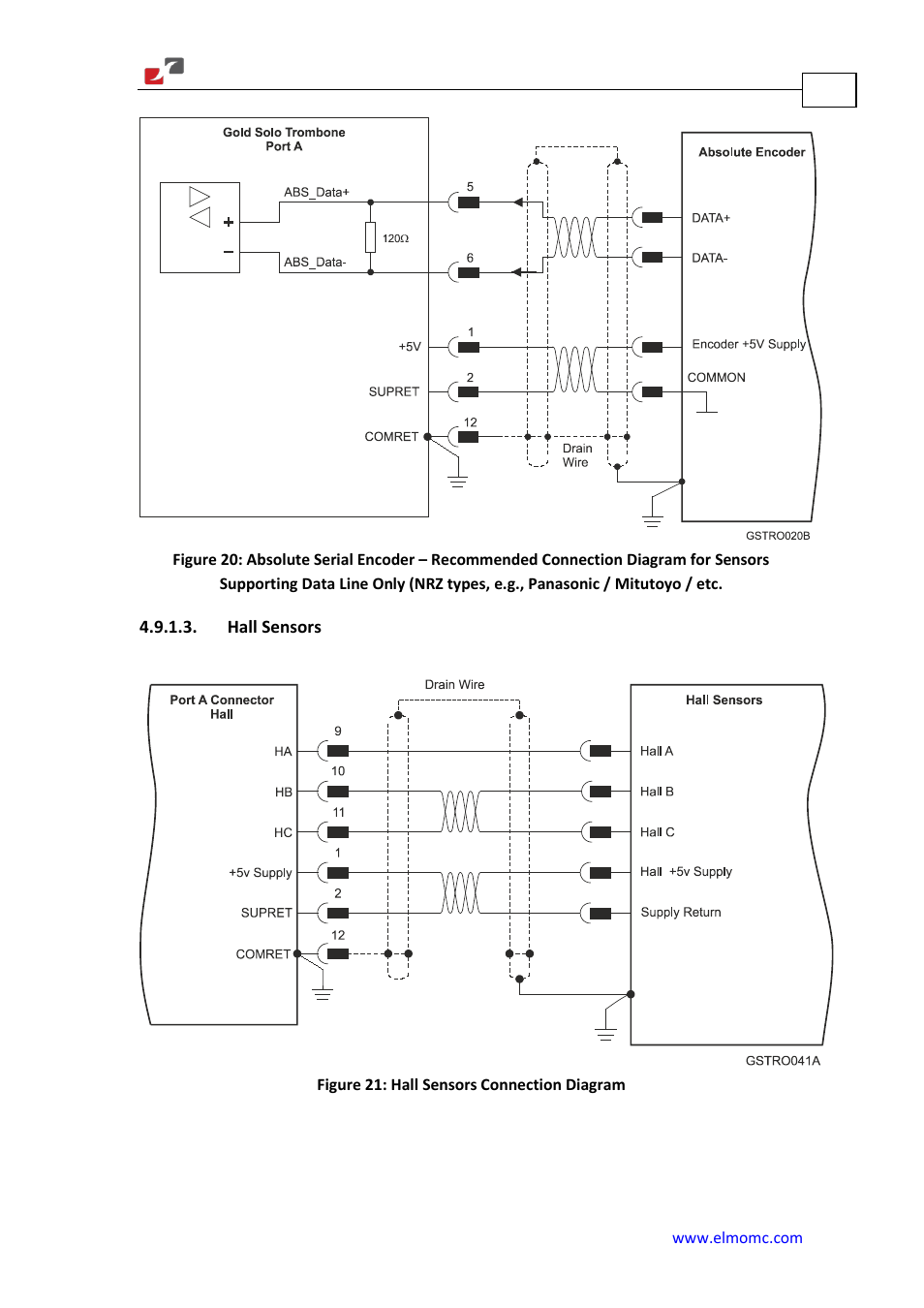 Hall sensors | ElmoMC Gold Line Digital Servo Drives-Gold Solo Trombone User Manual | Page 60 / 110
