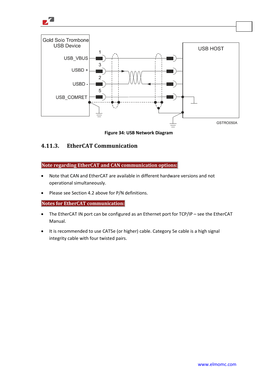 Ethercat communication | ElmoMC Gold Line Digital Servo Drives-Gold Solo Trombone User Manual | Page 82 / 110