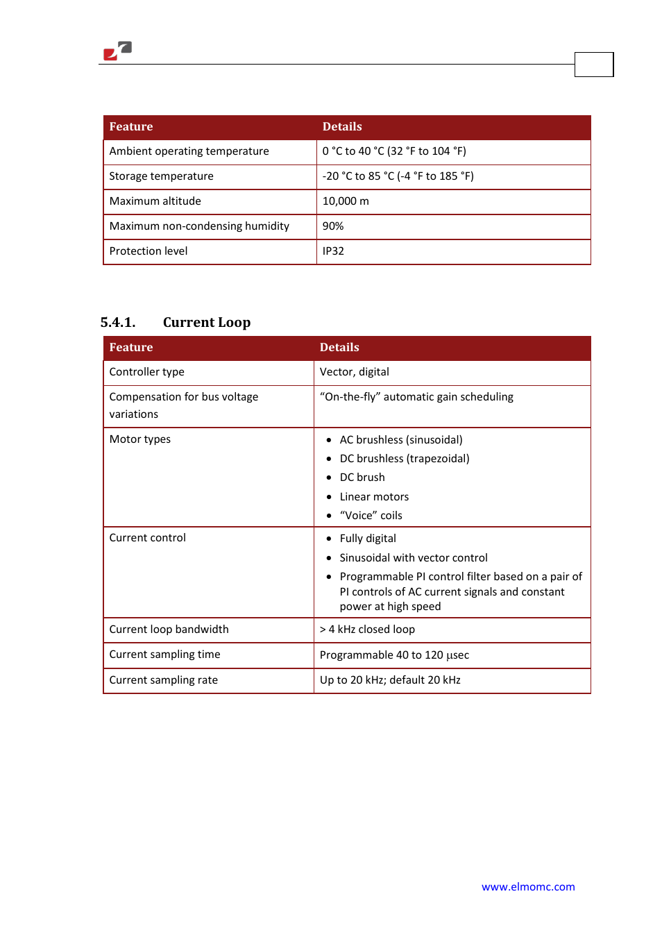 Environmental conditions, Control specifications, Current loop | ElmoMC Gold Line Digital Servo Drives-Gold Solo Trombone User Manual | Page 95 / 110